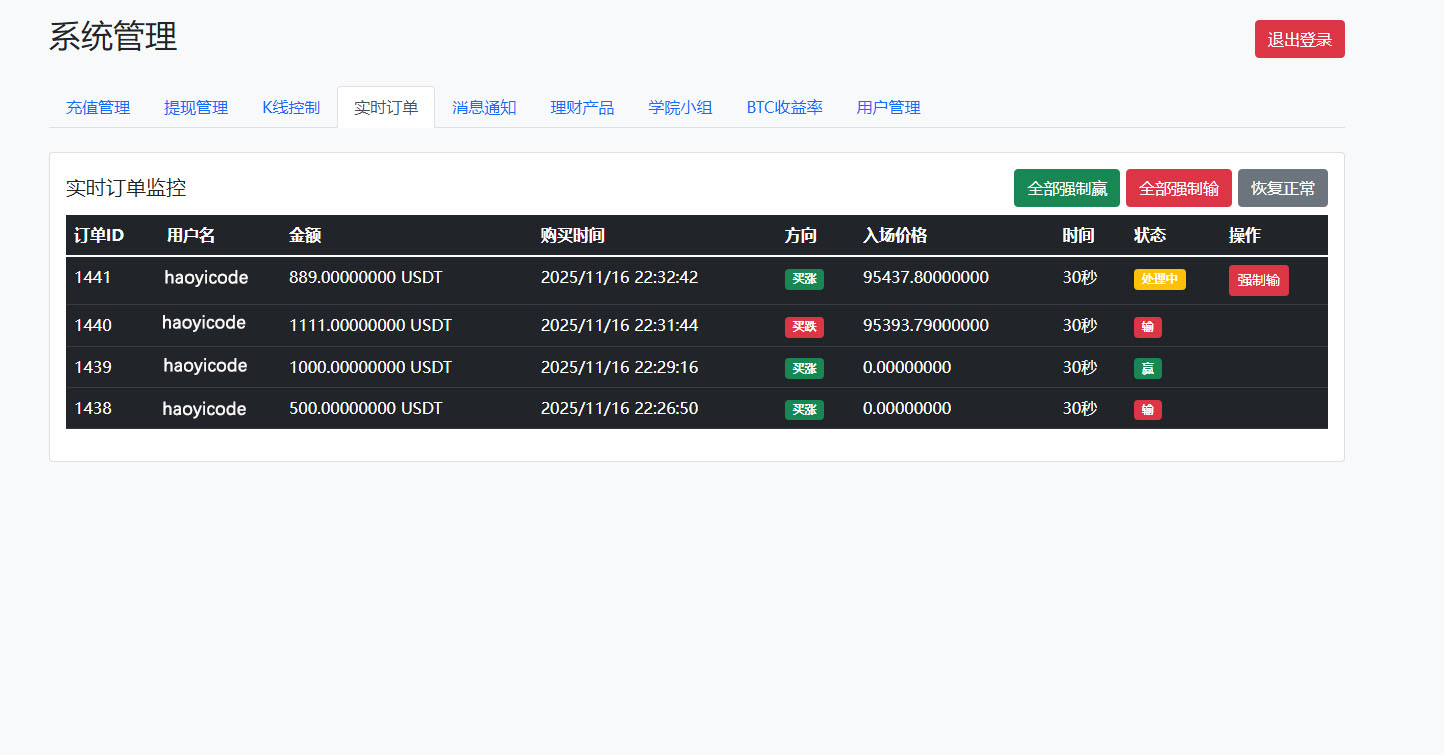 BitTong虚拟货币微交易所源码-虚拟货币投资理财源码图6