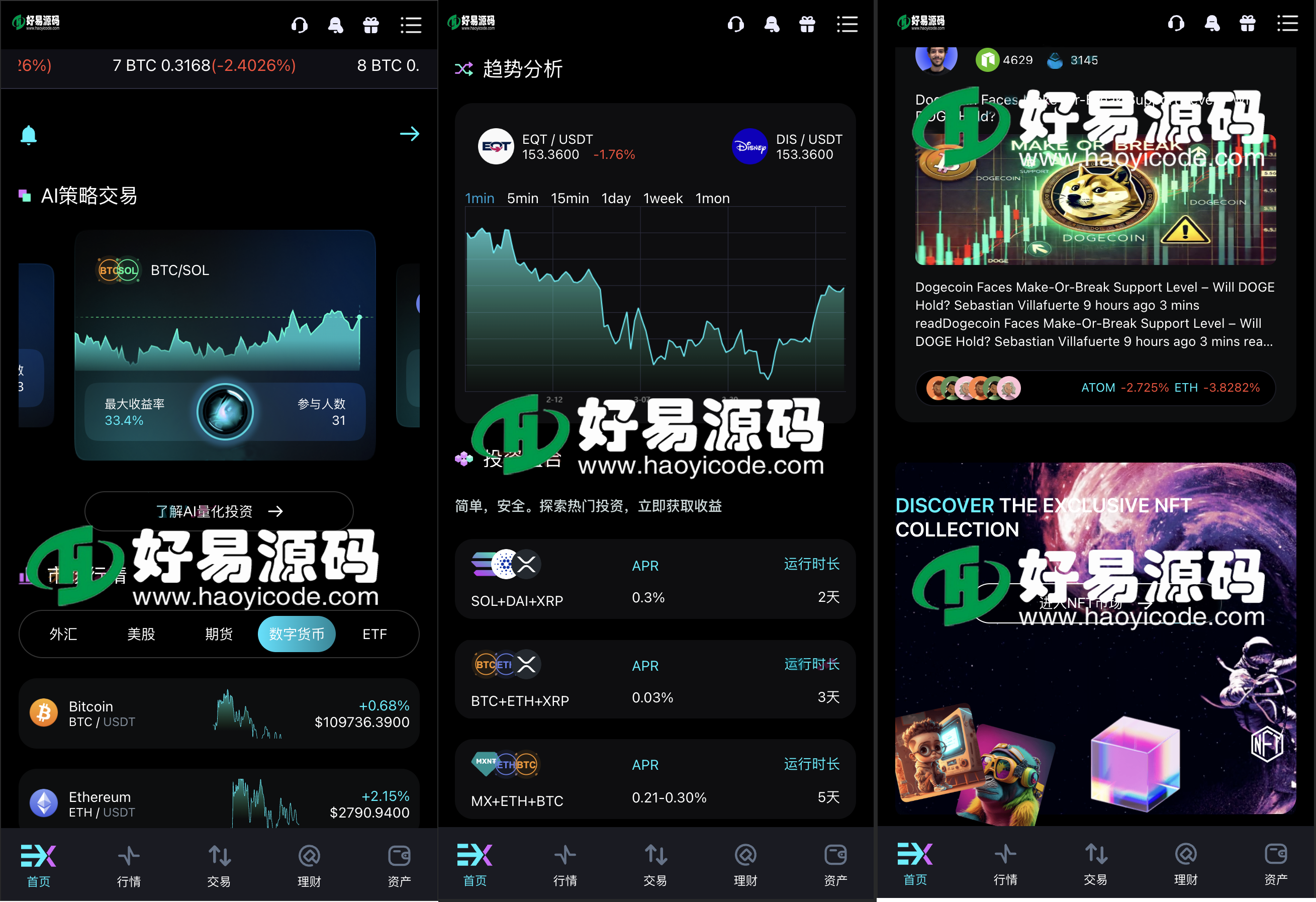多语言跟单交易所源码-10国语言区块链交易所源码图2