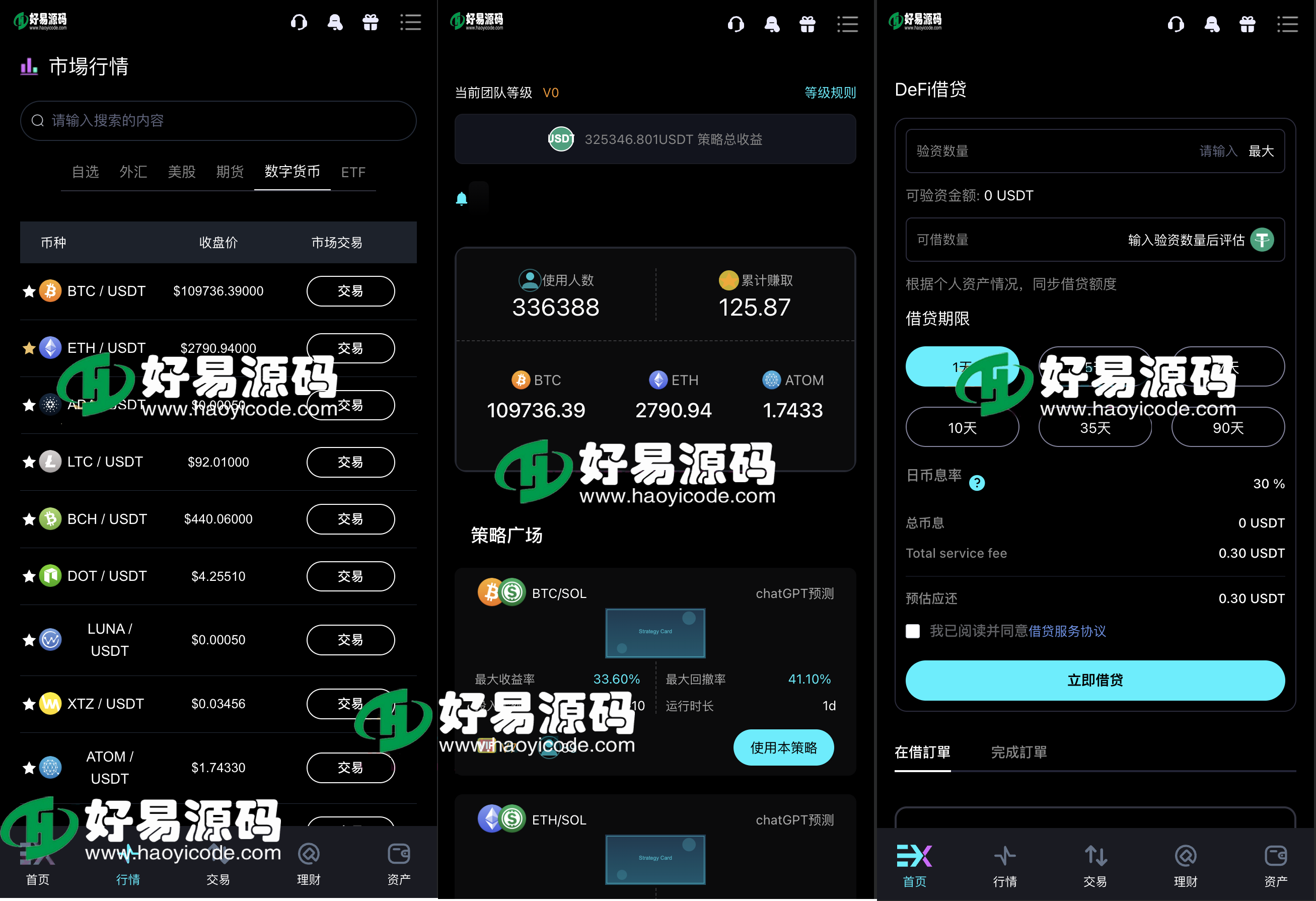 多语言跟单交易所源码-10国语言区块链交易所源码图4