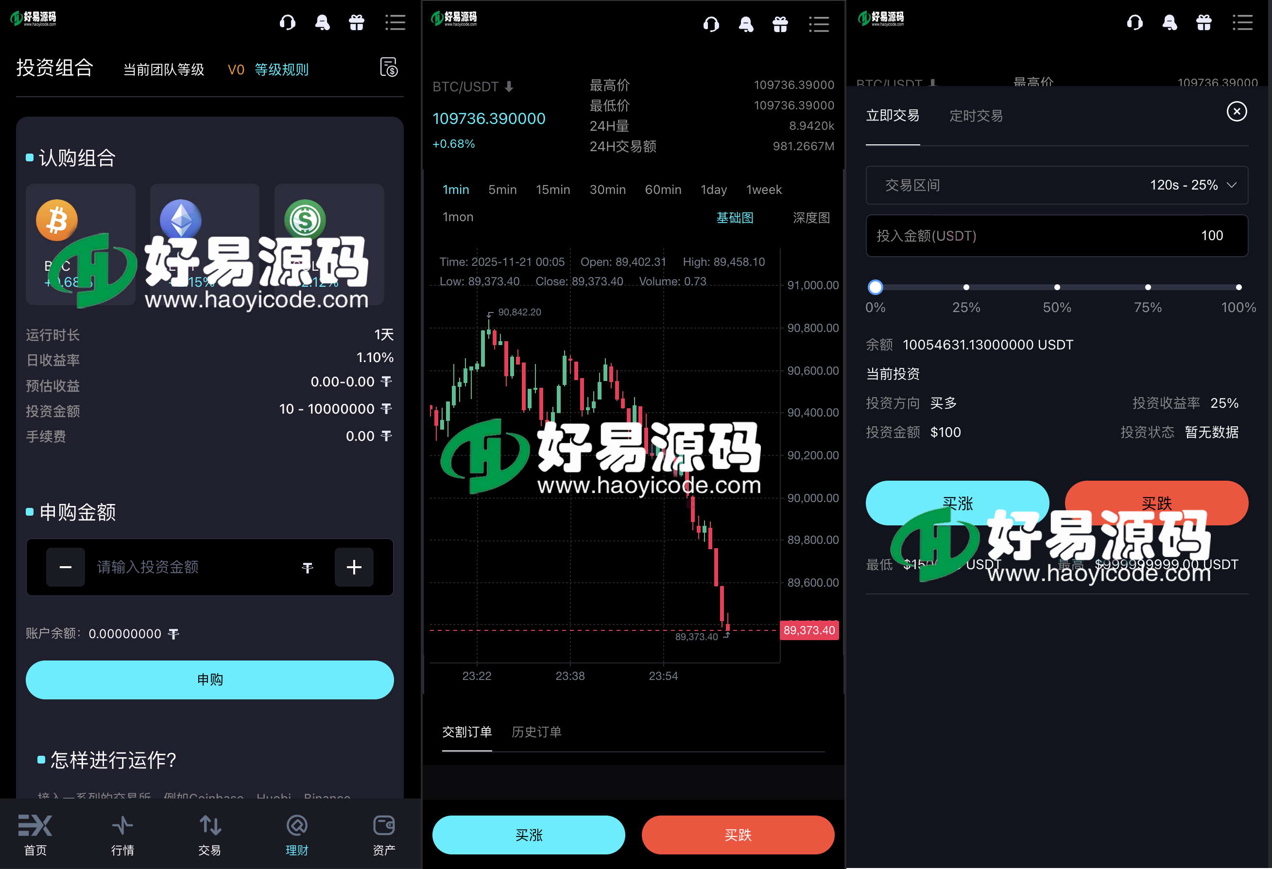 多语言跟单交易所源码-10国语言区块链交易所源码图5