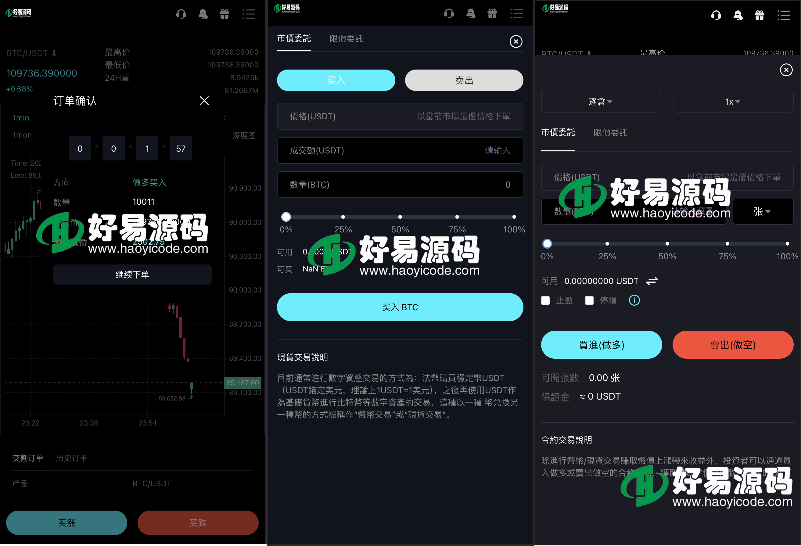 多语言跟单交易所源码-10国语言区块链交易所源码图6