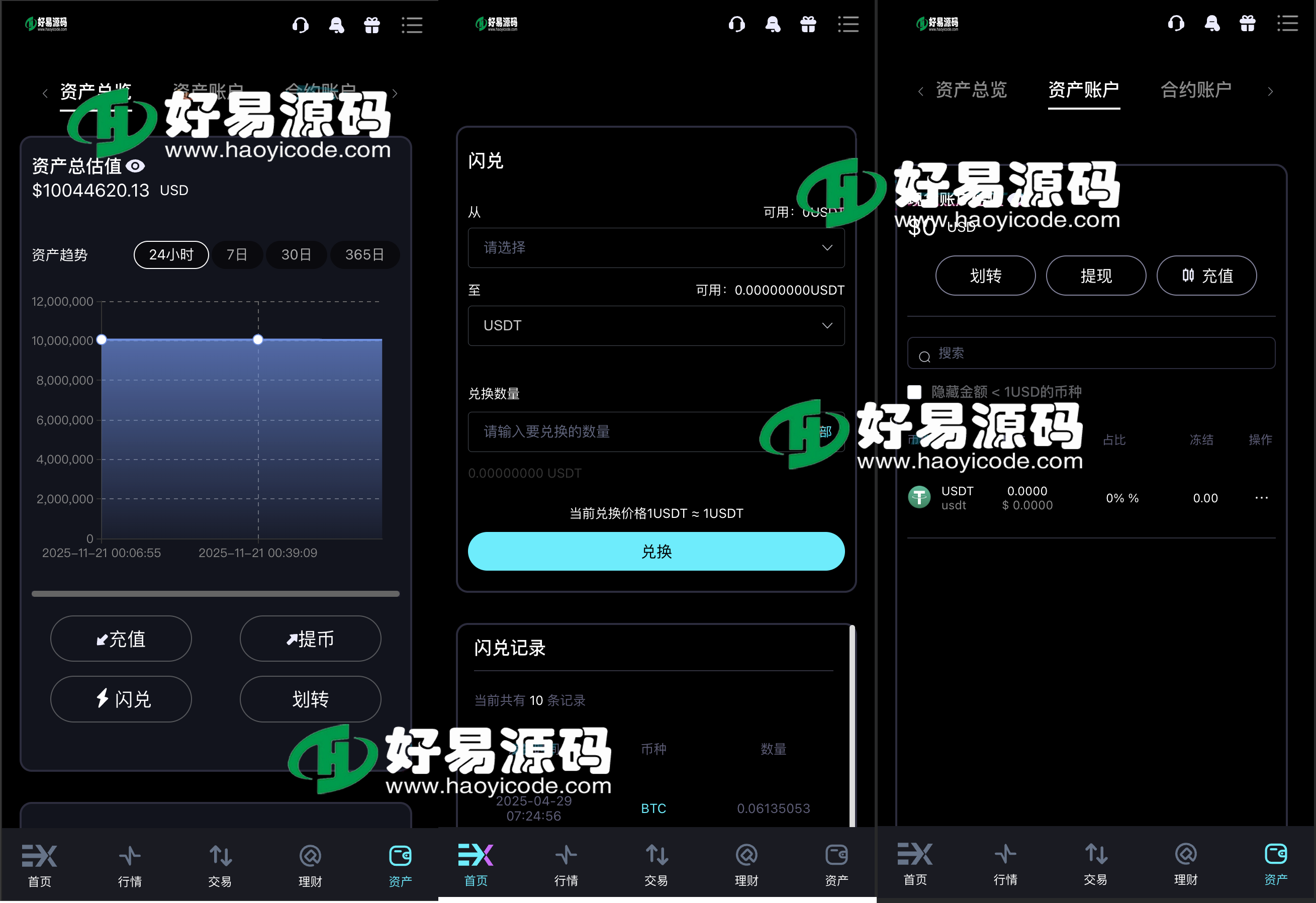 多语言跟单交易所源码-10国语言区块链交易所源码图7