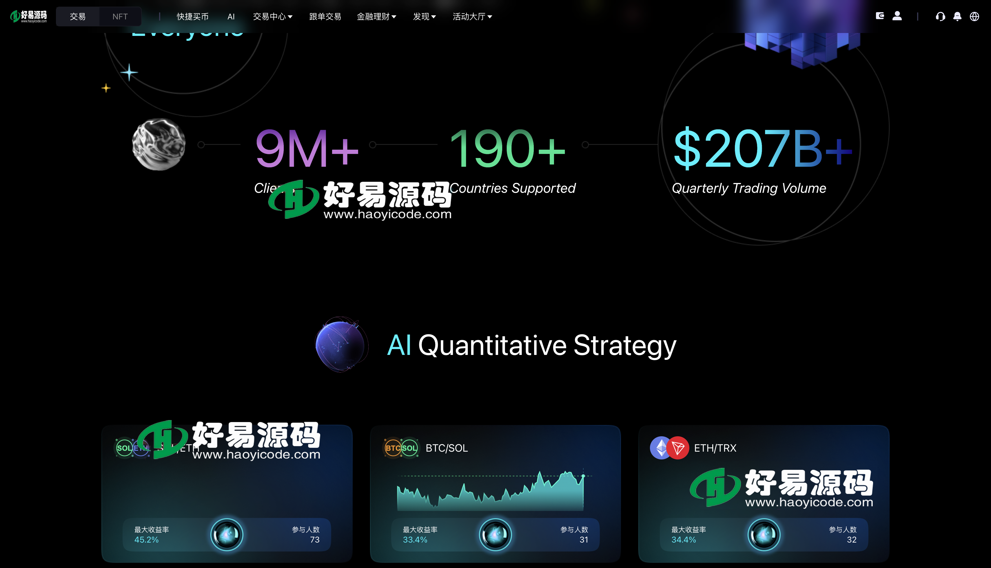 多语言跟单交易所源码-10国语言区块链交易所源码图9