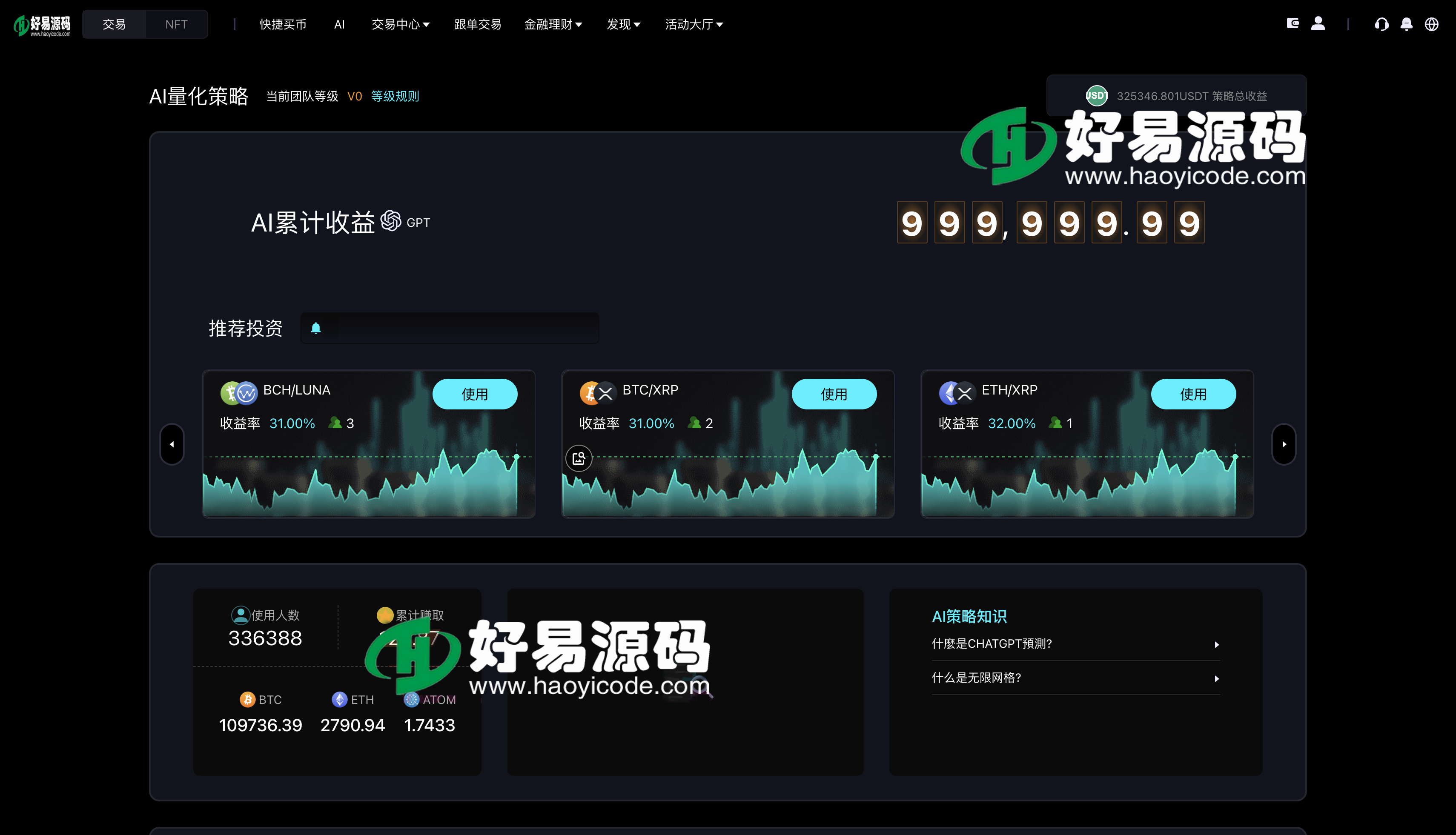 多语言跟单交易所源码-10国语言区块链交易所源码图14