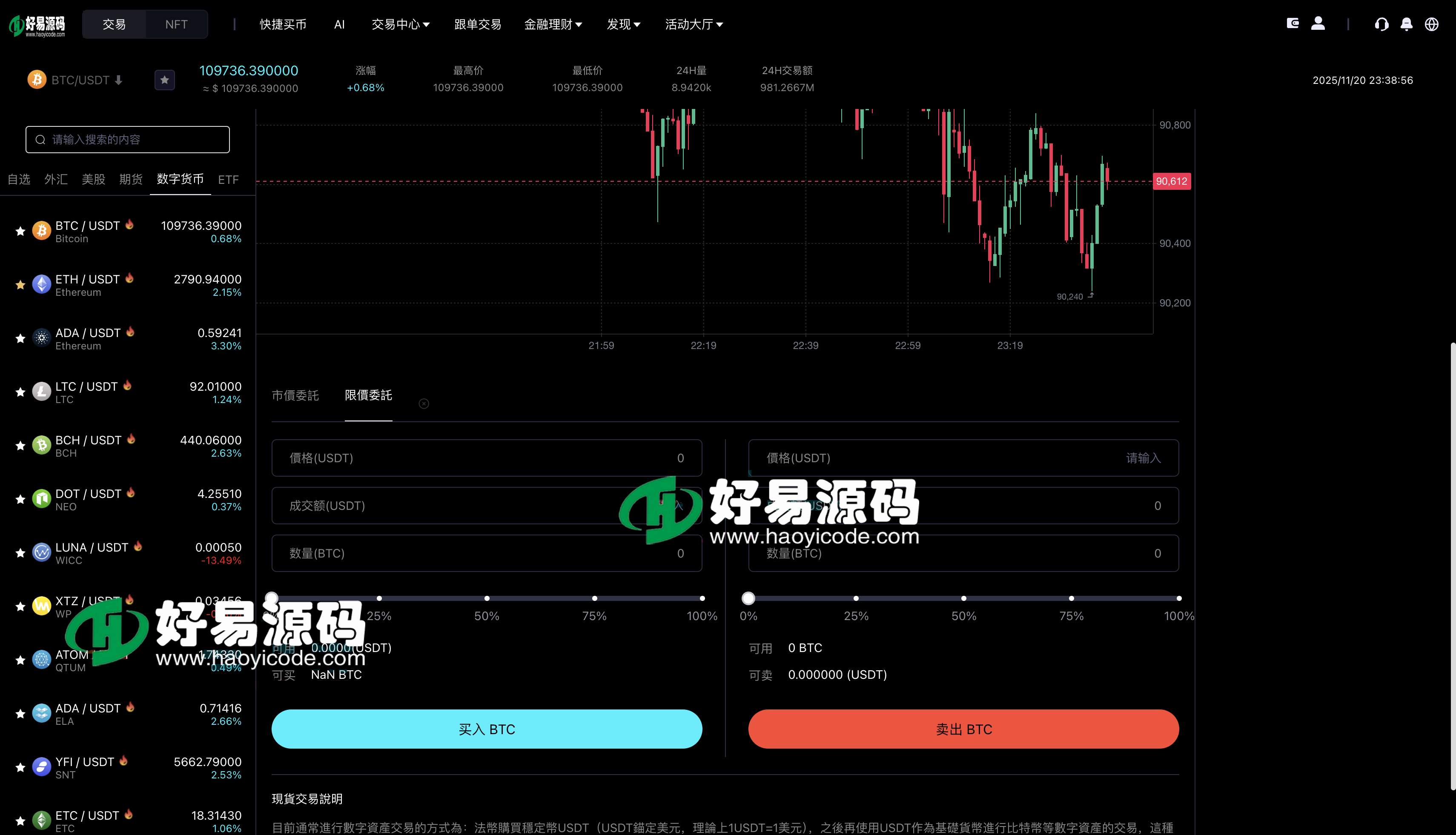 多语言跟单交易所源码-10国语言区块链交易所源码图18