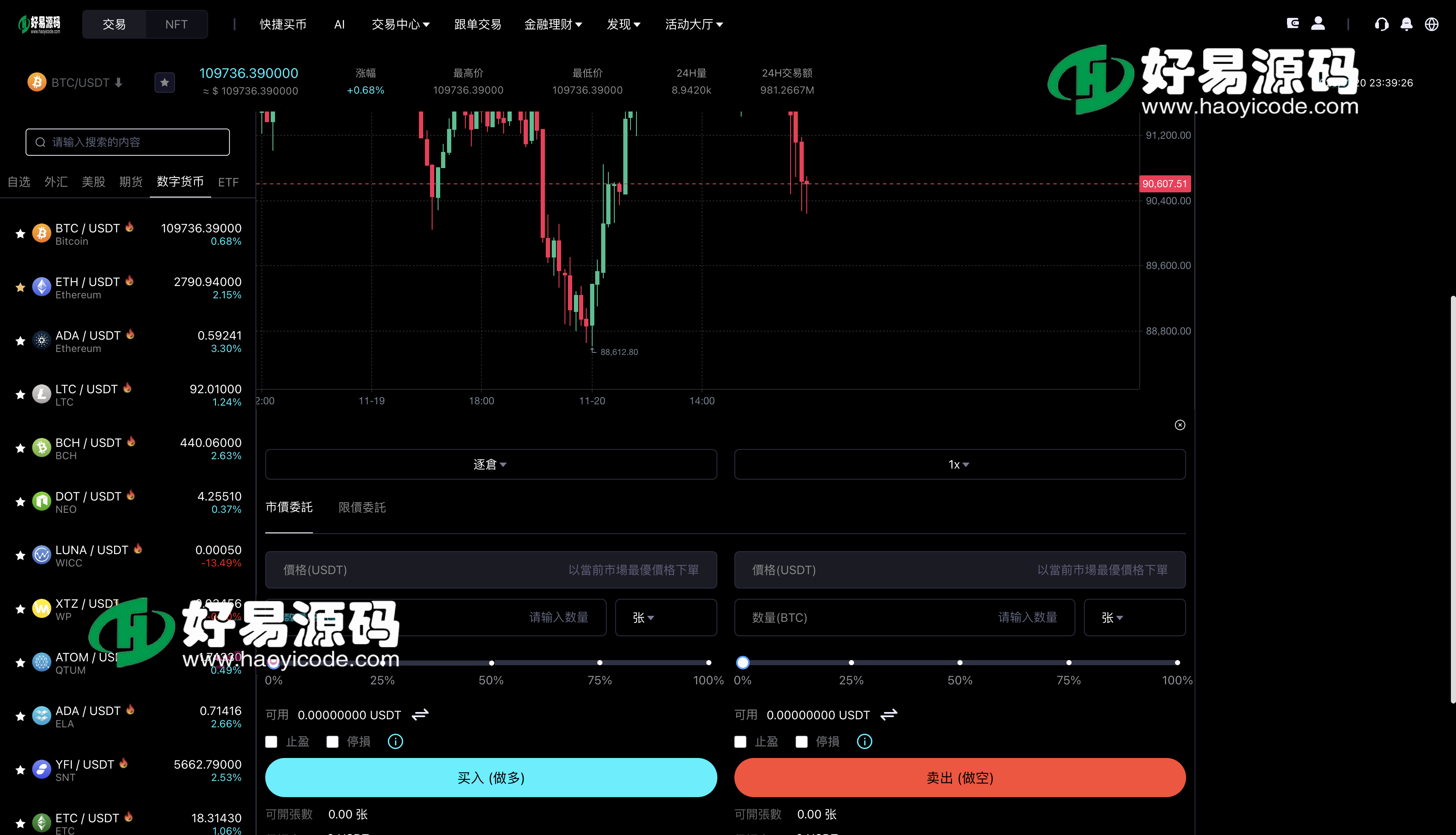 多语言跟单交易所源码-10国语言区块链交易所源码图19