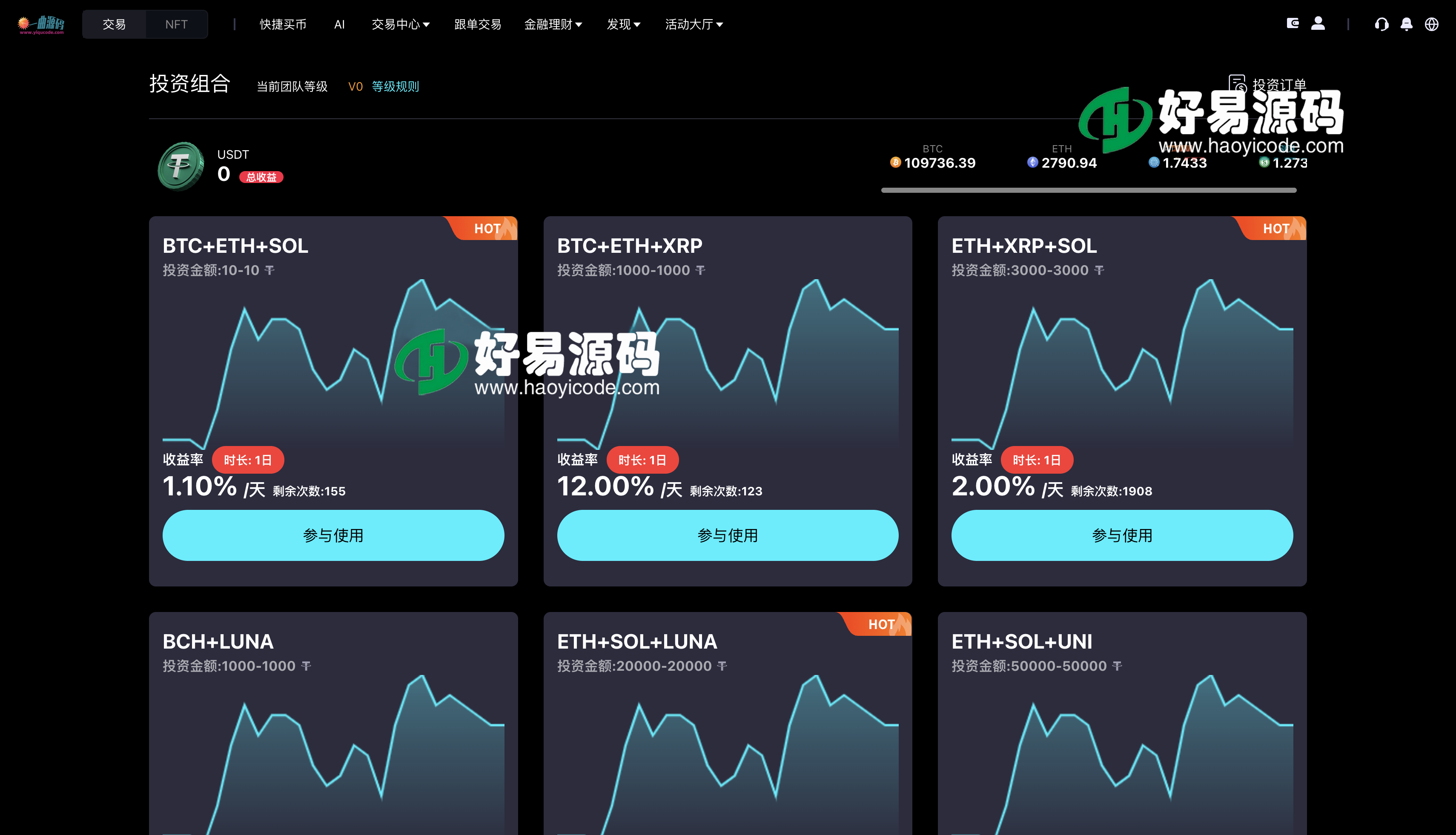 多语言跟单交易所源码-10国语言区块链交易所源码图23