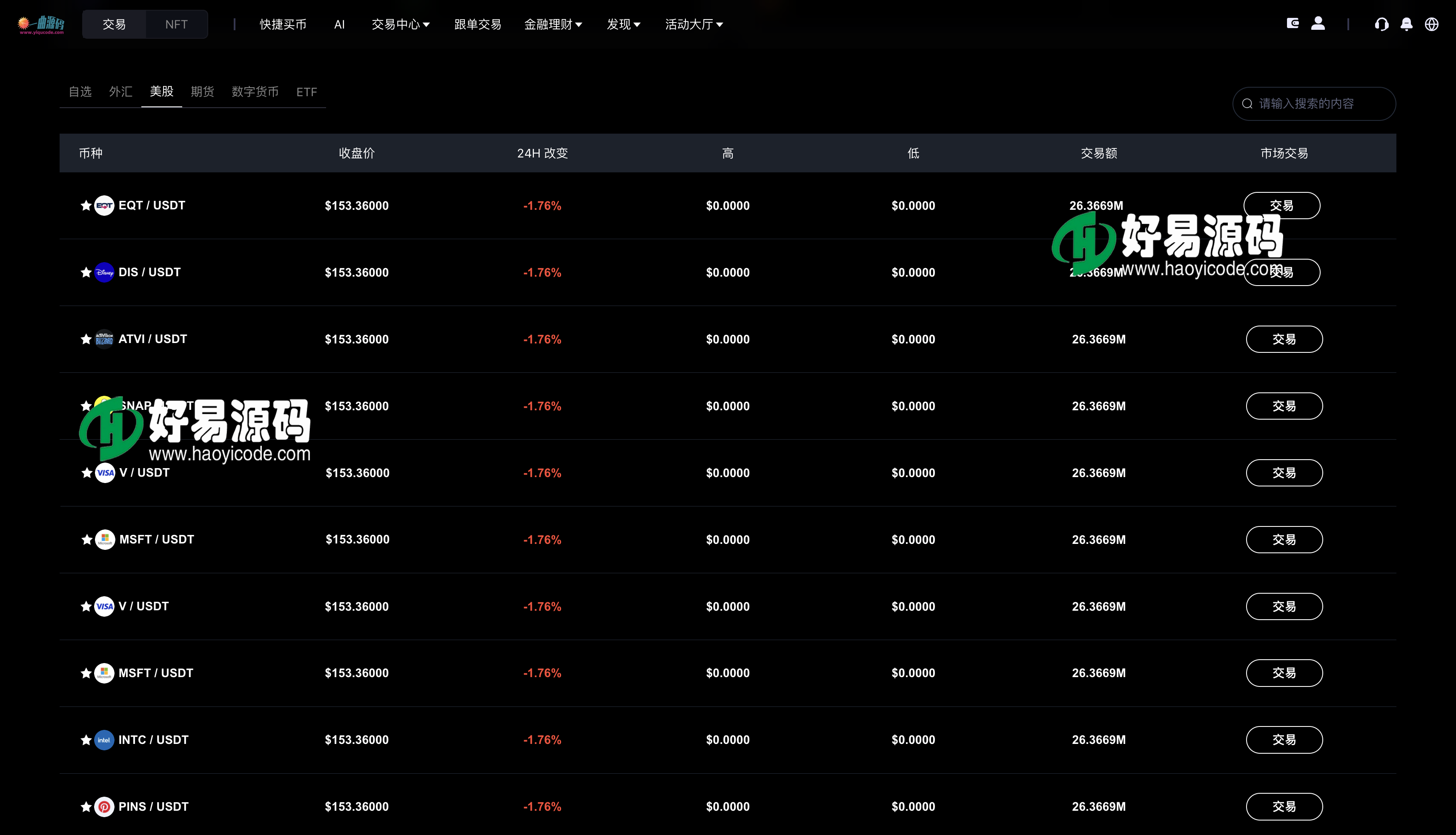 多语言跟单交易所源码-10国语言区块链交易所源码图24