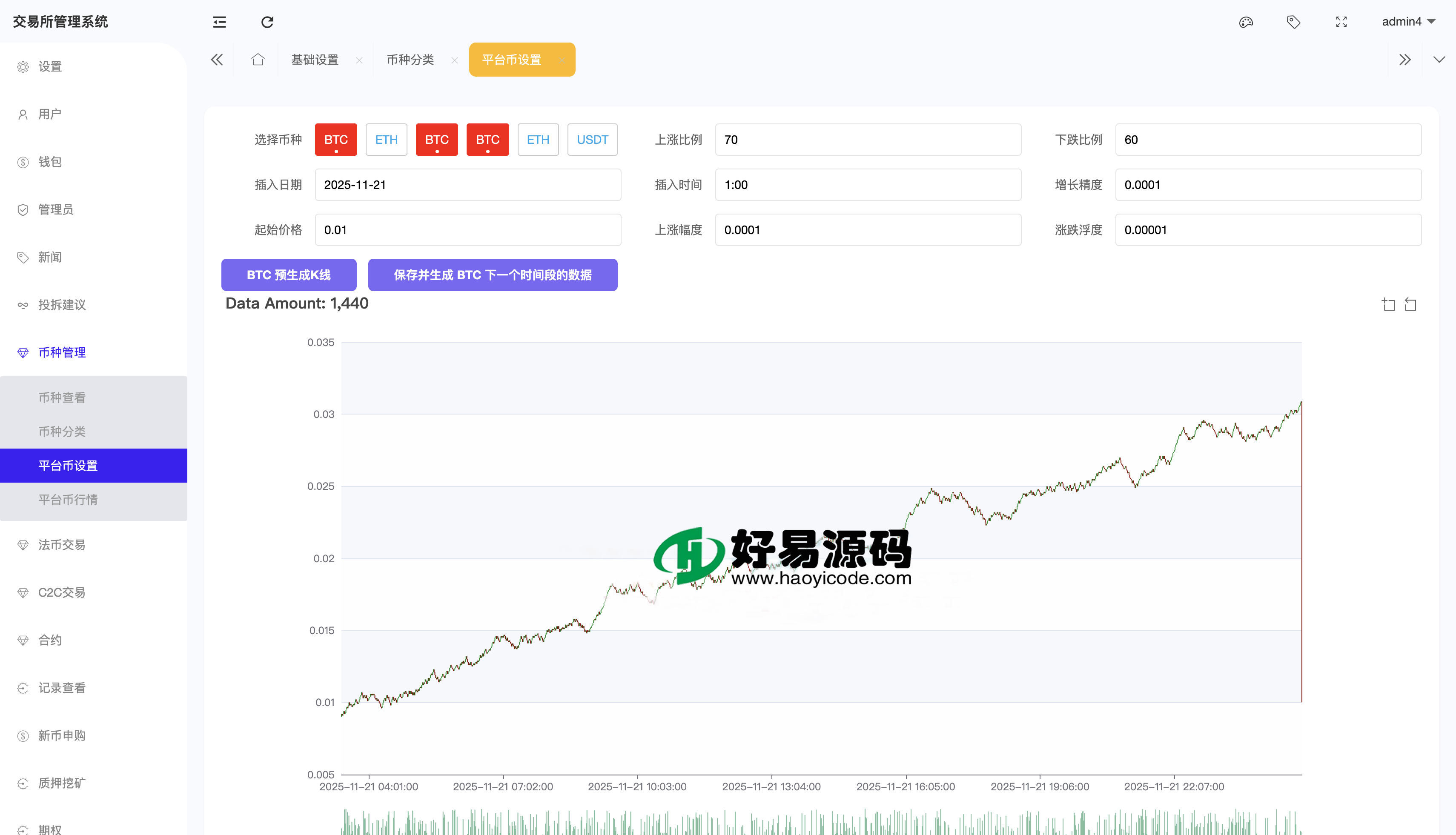 多语言跟单交易所源码-10国语言区块链交易所源码图28