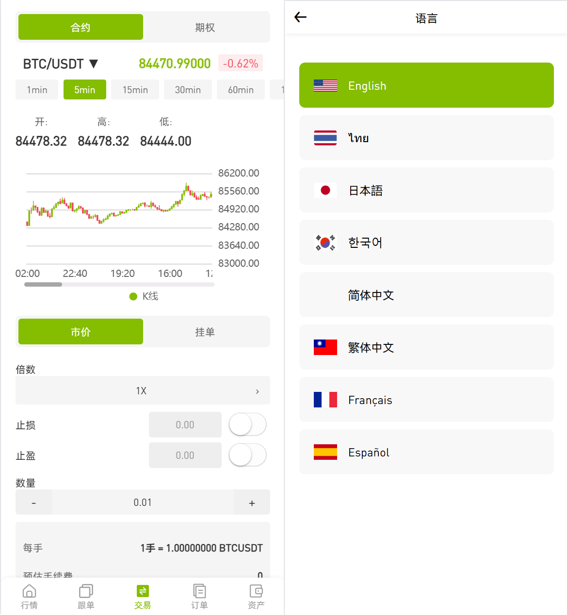 仿st7外汇系统源码-跟单交易所源码图3