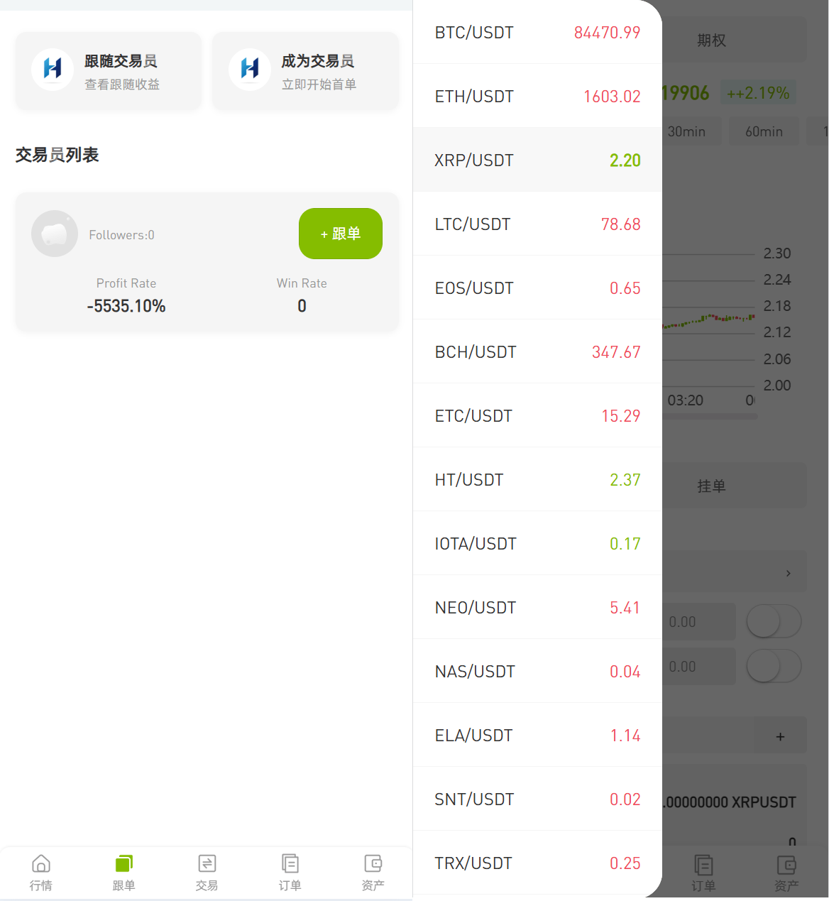 仿st7外汇系统源码-跟单交易所源码图4