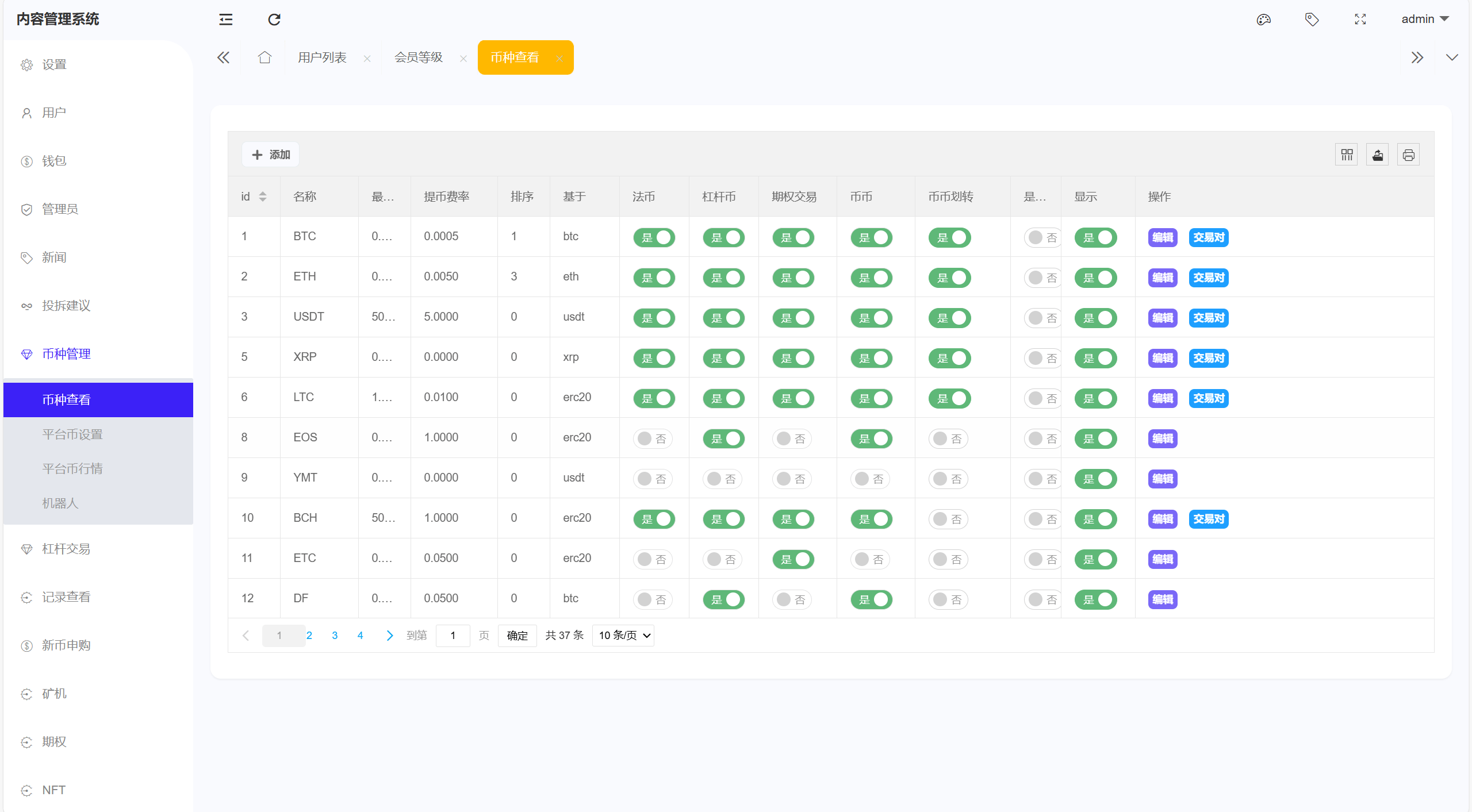 仿st7外汇系统源码-跟单交易所源码图11