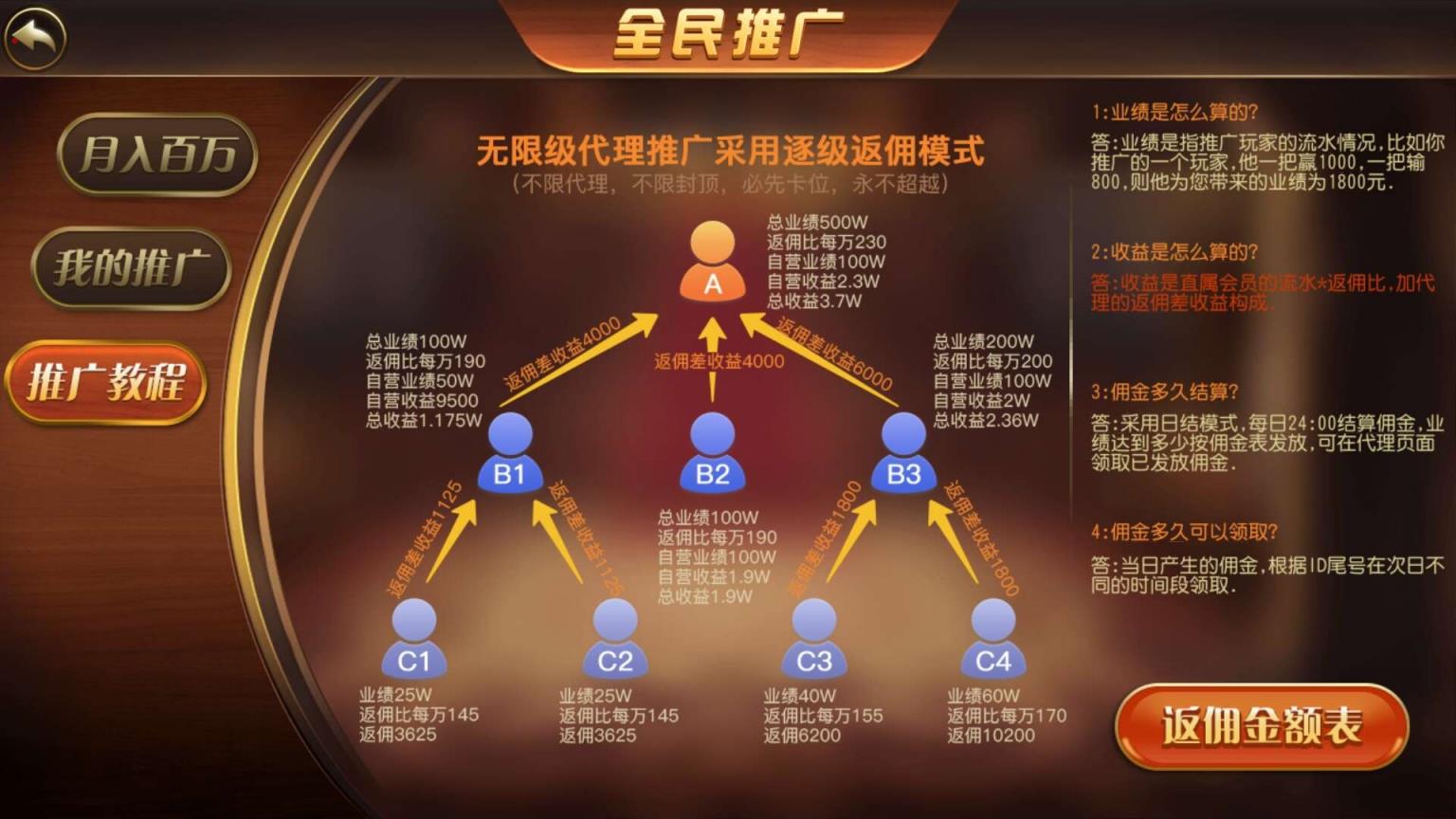 APP真钱类棋牌组件-万利亿众国际棋牌源码图9