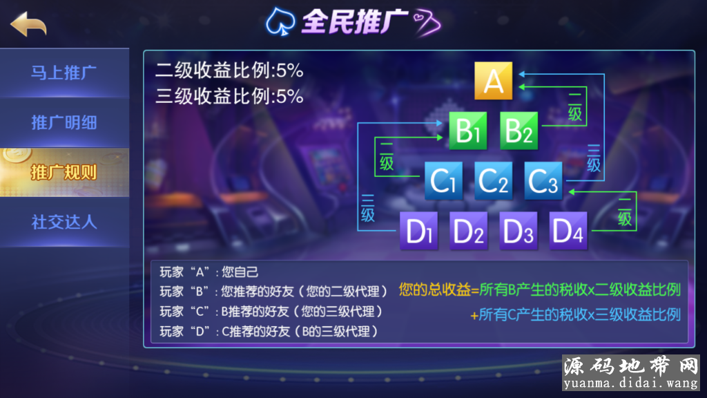 富贵3代电玩精华版-富贵3棋牌娱乐游戏镜像组件图12