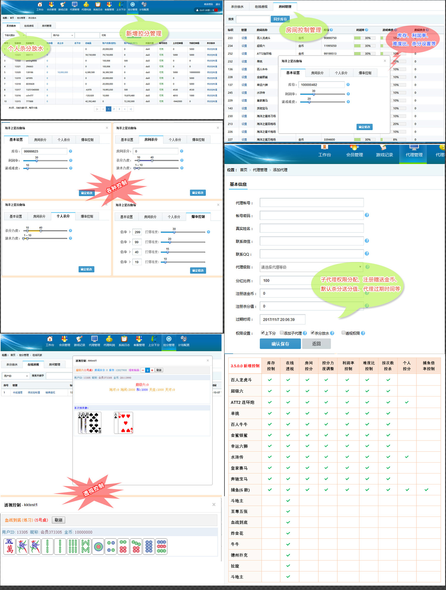 大富豪3.5完美运营版图7