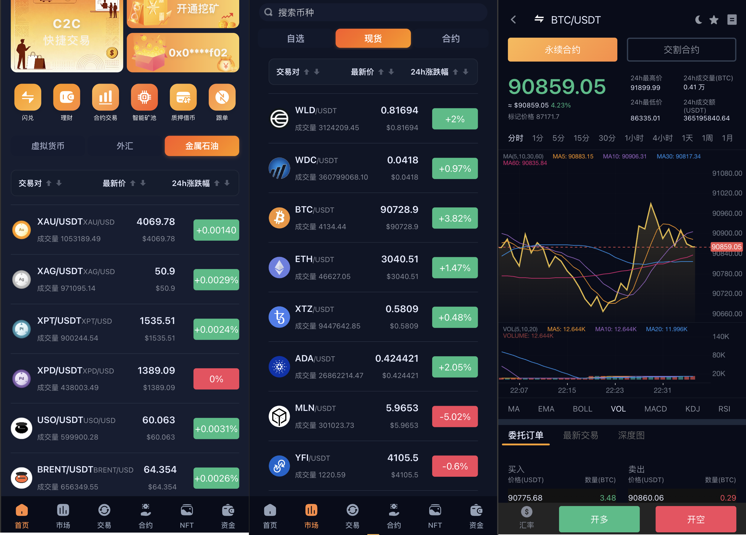 多语言web3交易所源码-区块链交易所源码图2