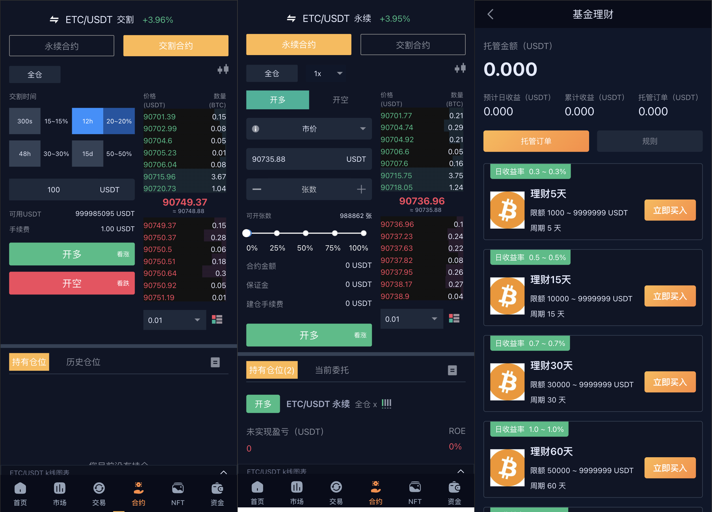 多语言web3交易所源码-区块链交易所源码图4