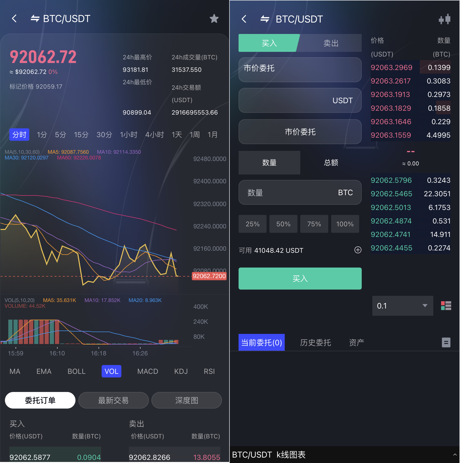 全球股票交易所源码-15国语Java综合交易所源码图3