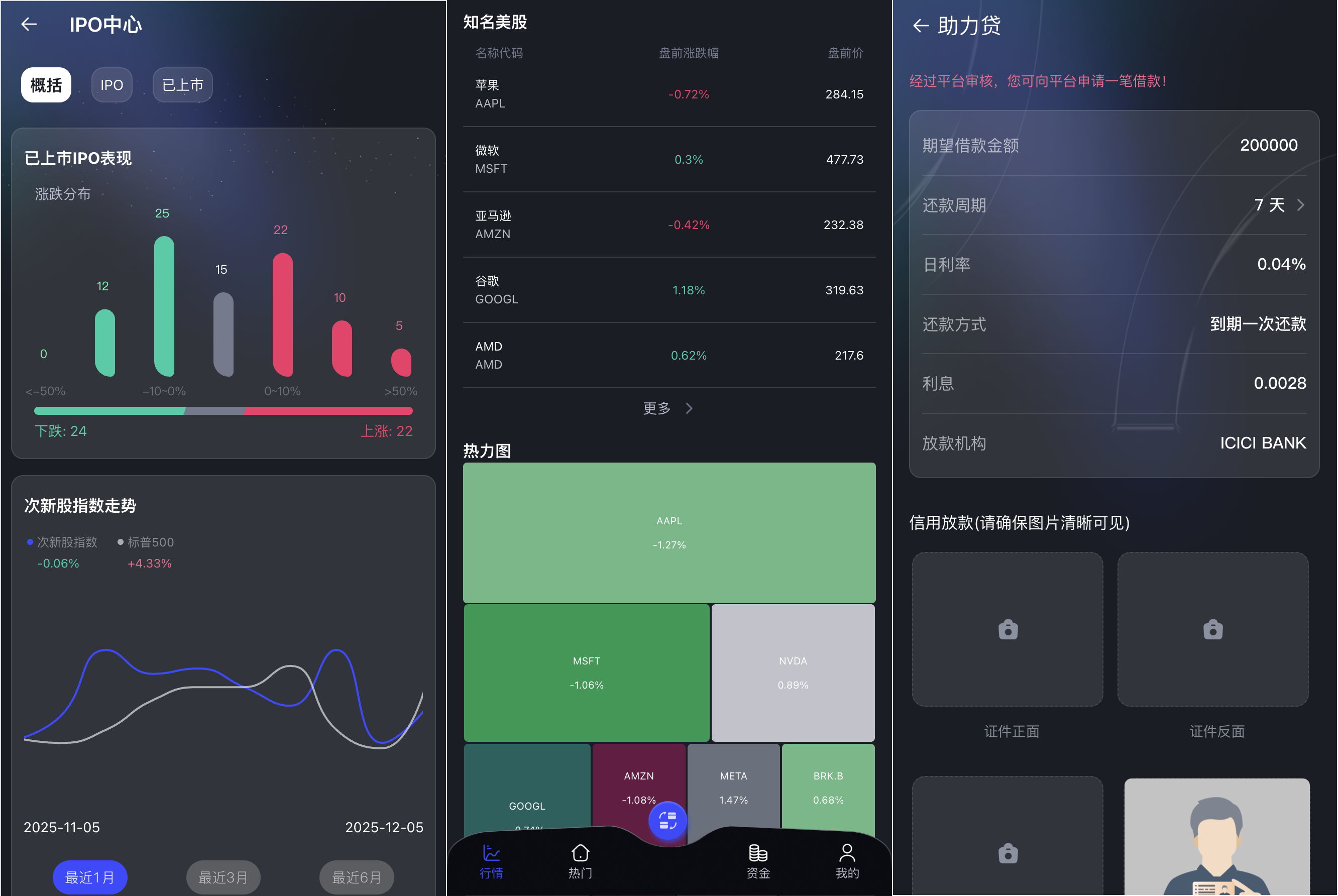 全球股票交易所源码-15国语Java综合交易所源码图10
