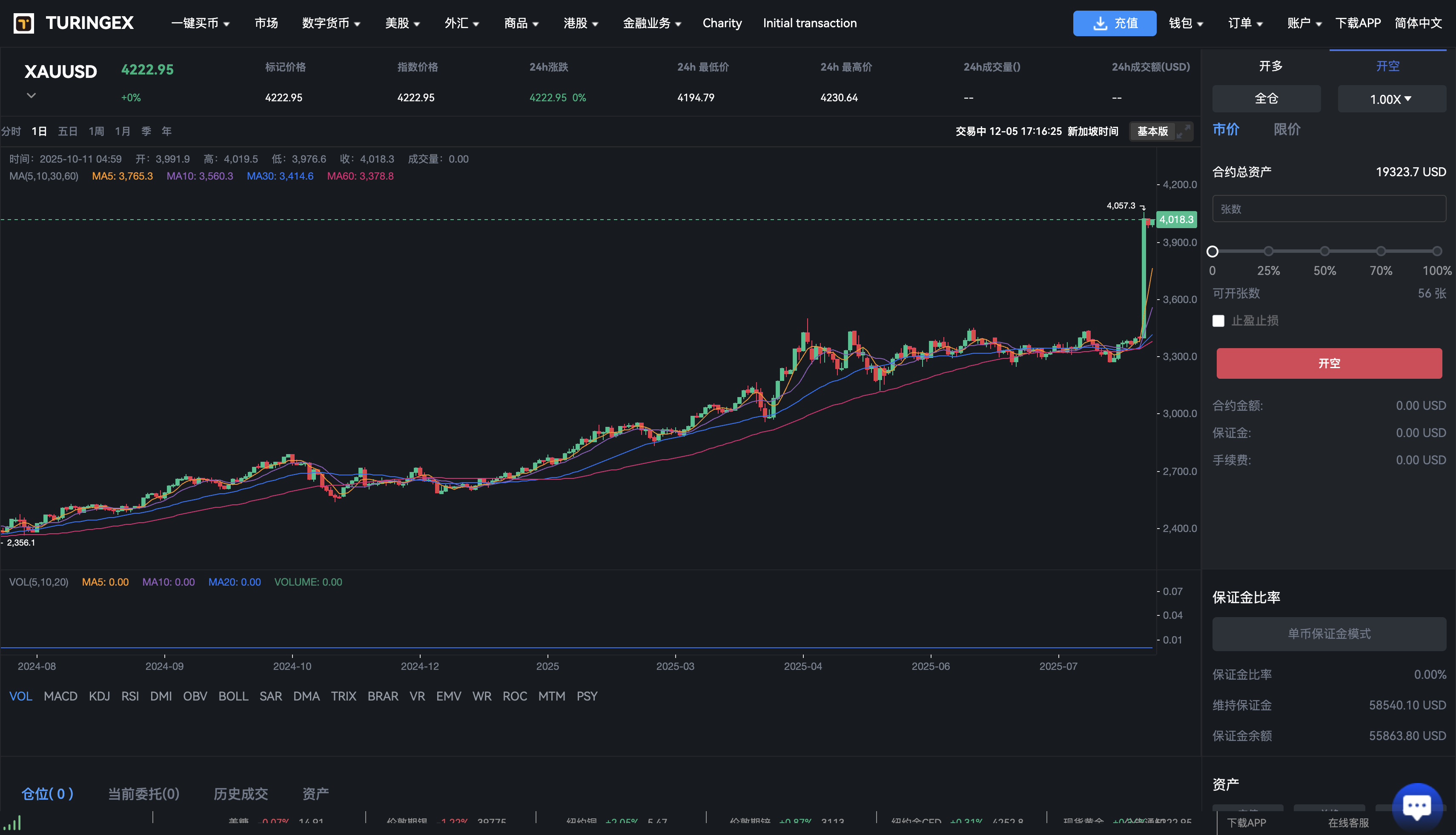 全球股票交易所源码-15国语Java综合交易所源码图17