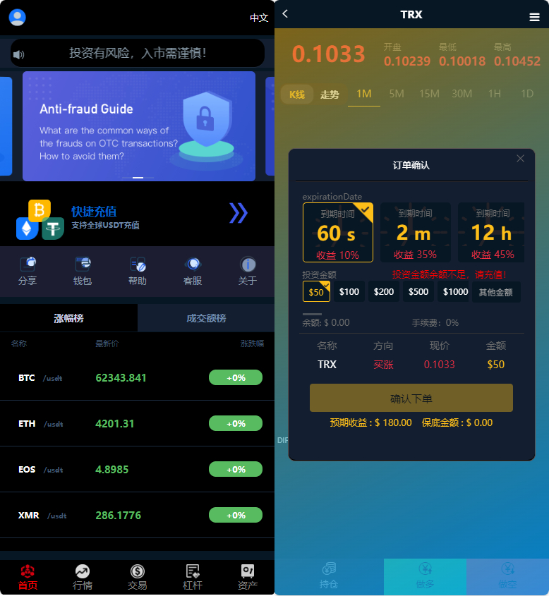 外汇投资理财源码-多语言微盘系统源码图1