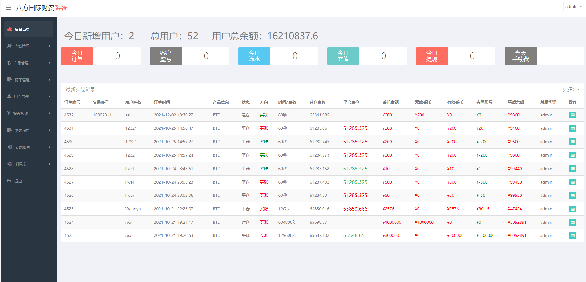 外汇投资理财源码-多语言微盘系统源码图4