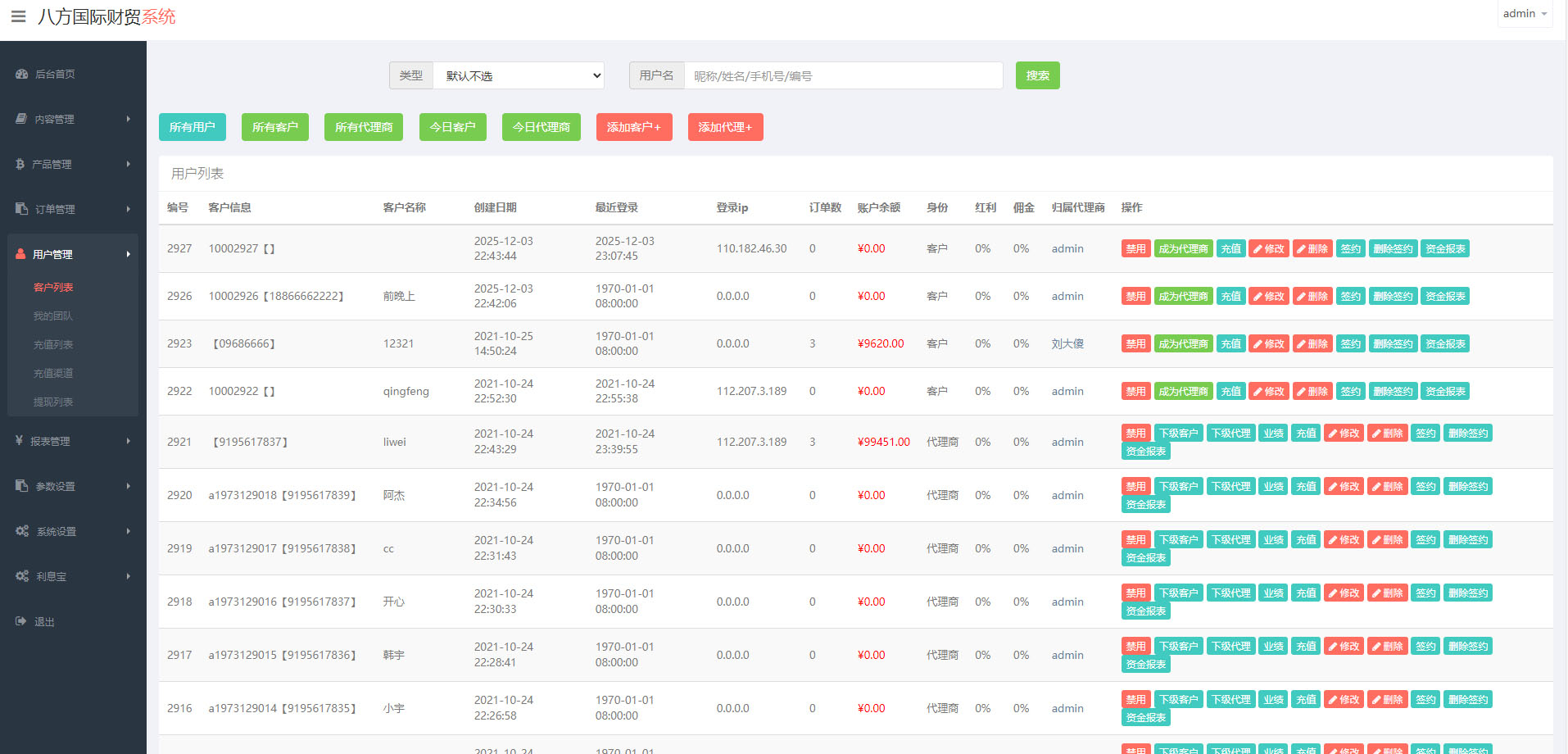 外汇投资理财源码-多语言微盘系统源码图5