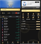 二开版国泰君安证券微盘源码 多语言证券微盘系统源码-前端HTML后端PHP