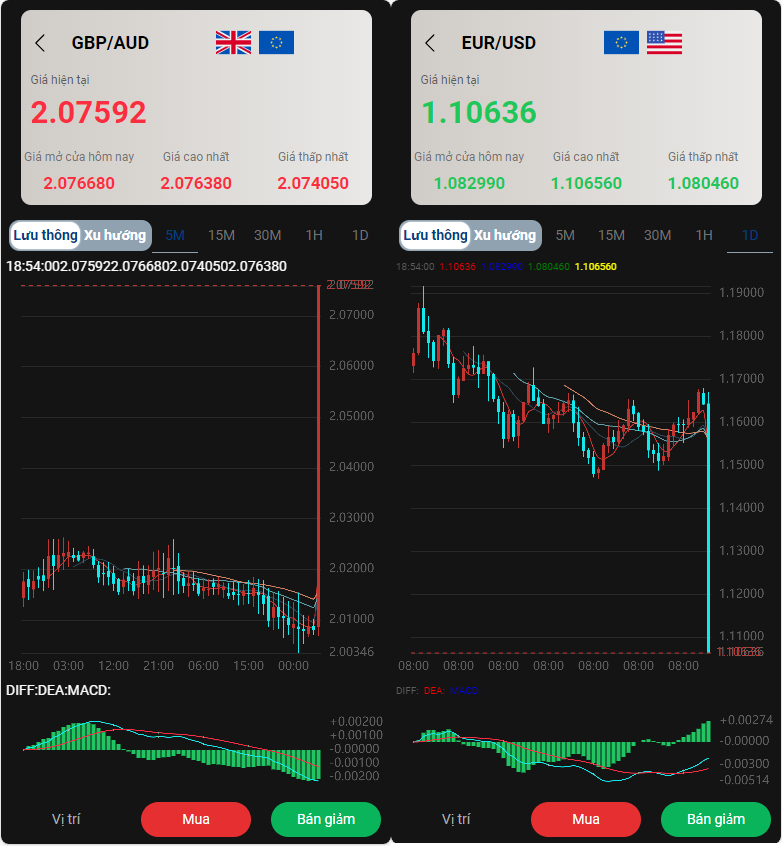 国泰君安证券微盘源码-多语言证券微盘系统源码图2