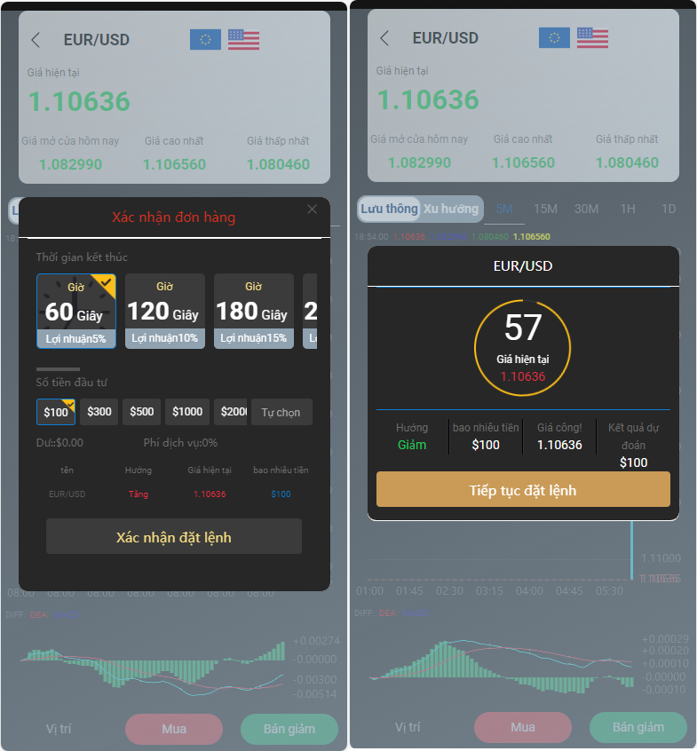 国泰君安证券微盘源码-多语言证券微盘系统源码图3