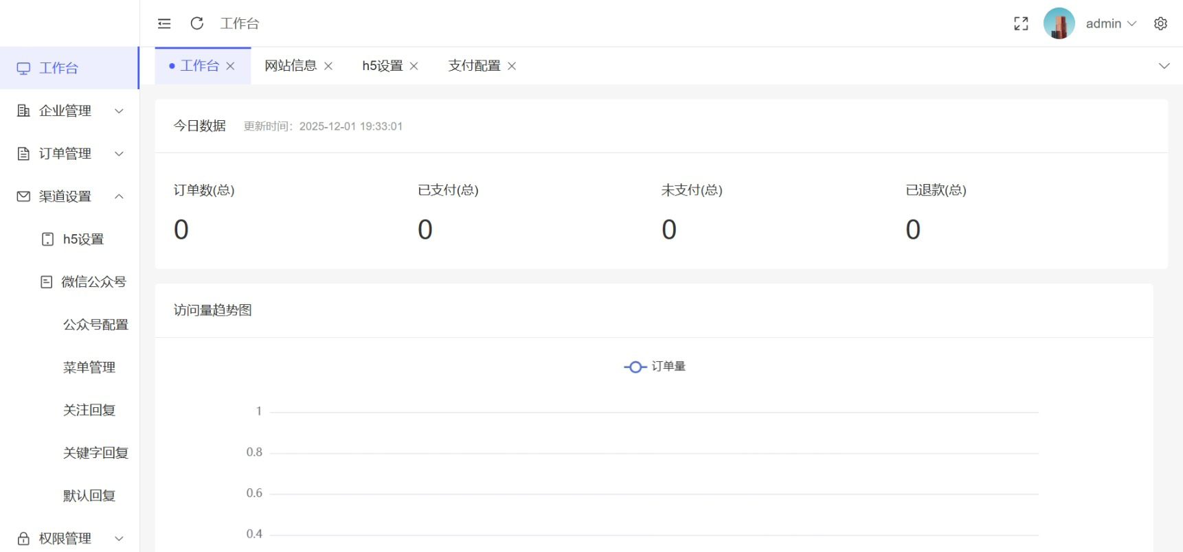 个体工商户年报注销H5搭建源码-工商年报申报系统源码图3