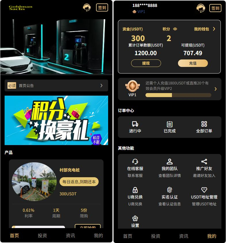 Fidelity充电桩投资理财源码-充电桩AI量化投资理财源码图1