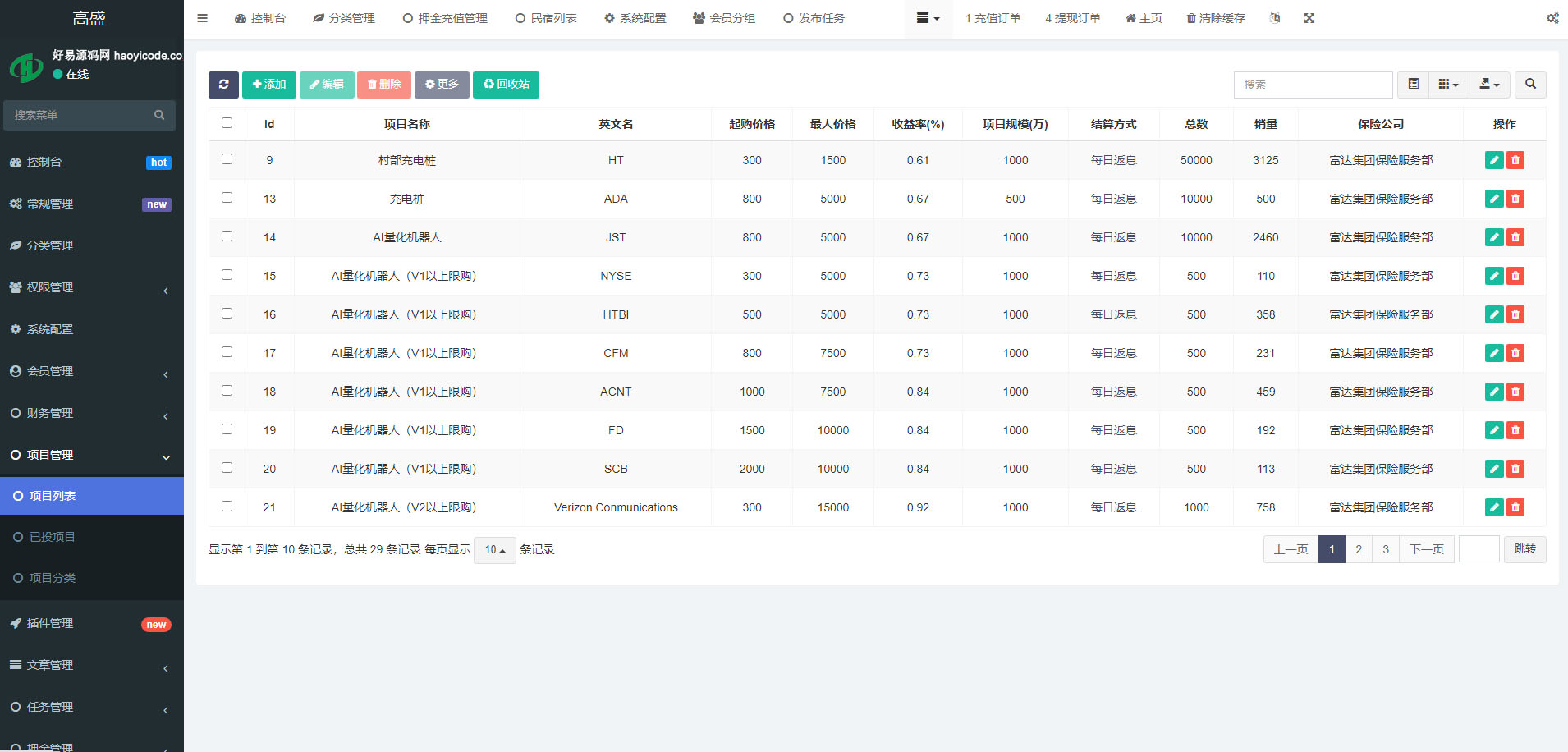 Fidelity充电桩投资理财源码-充电桩AI量化投资理财源码图9