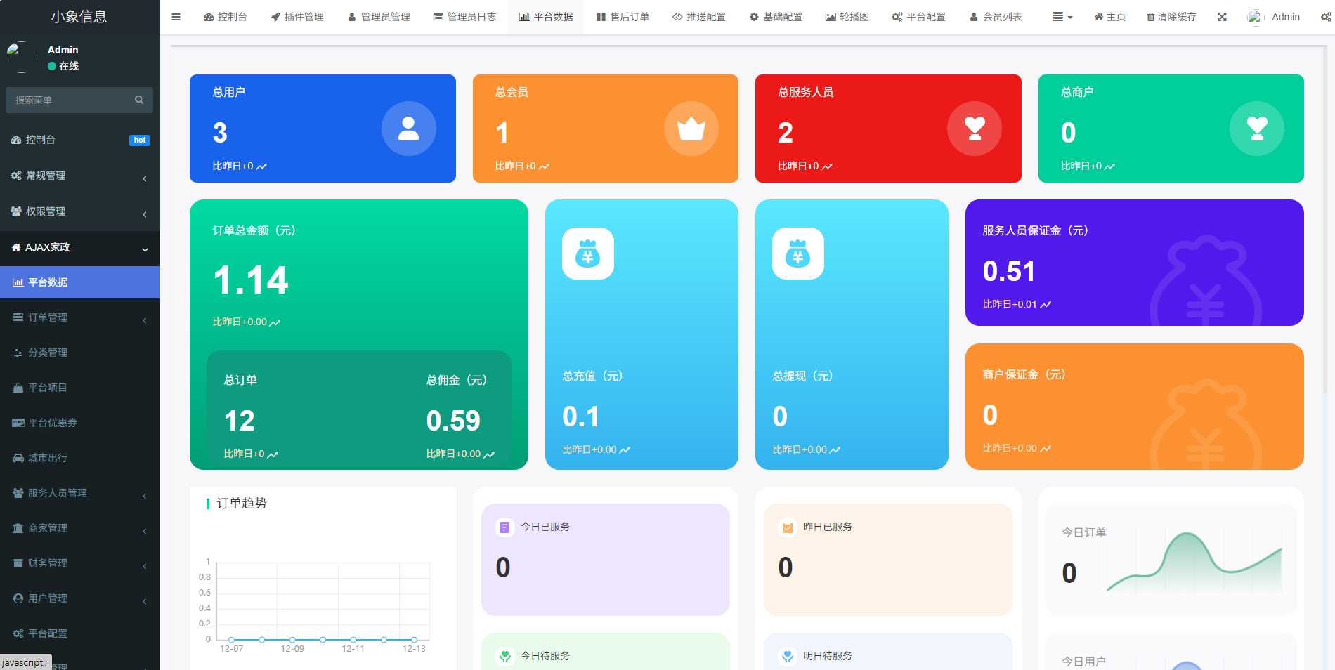 同城预约上门服务系统-AJAX家政v1.1.1高级版源码图4