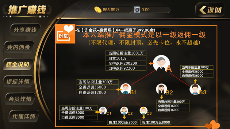 永利真钱棋牌游戏组件-世纪娱乐1比1版本完整源码图6