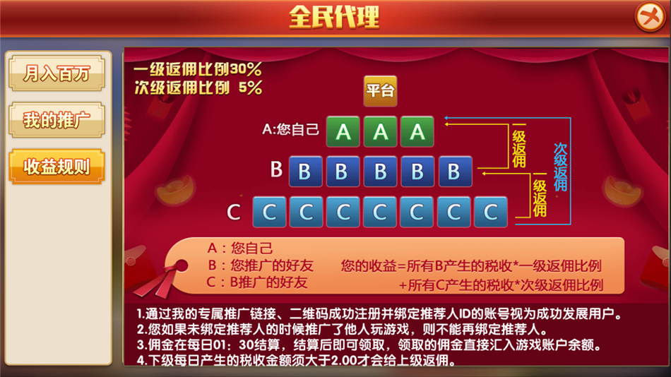威尼斯人棋牌游戏源码图5