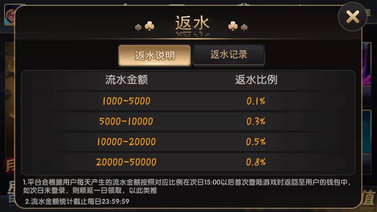 猫娱乐刀锋版棋牌源码图21