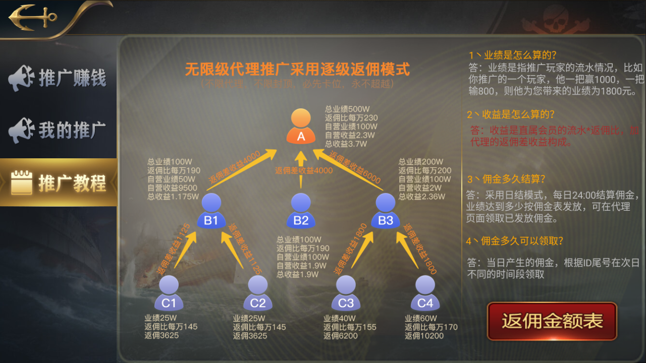 北星亚游娱乐棋牌源码-亚博棋牌娱乐组件图22