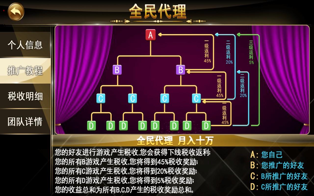 APP真钱类1:1棋牌源码-运营版电玩城棋牌游戏全套源码图9