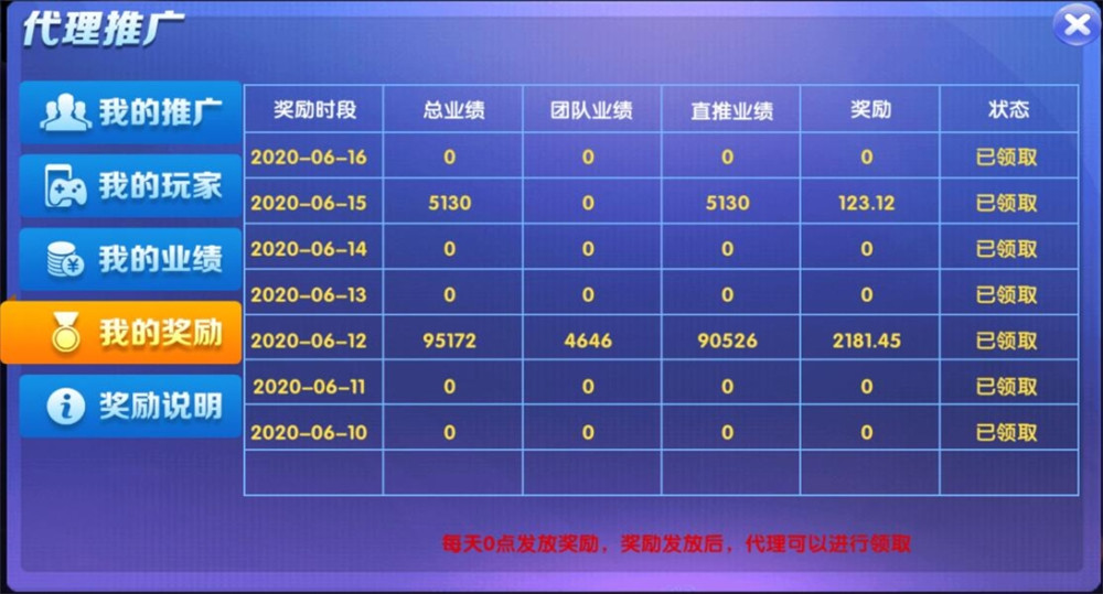 五游大联盟二开王者版棋牌源码图6
