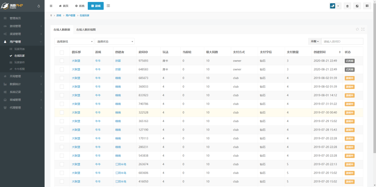 牛至尊棋牌源码图12