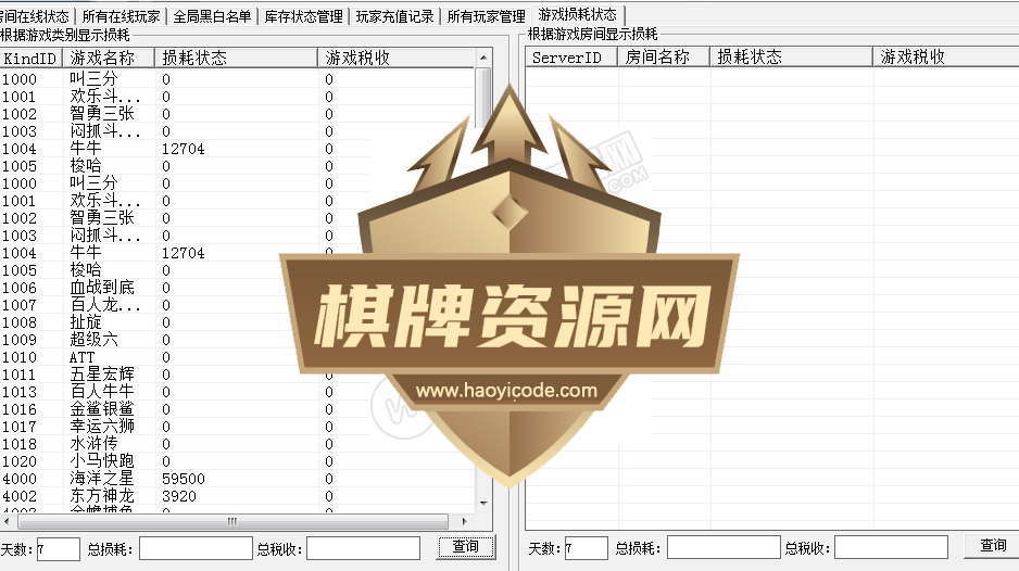 大富豪棋牌游戏运营GM管理工具图2