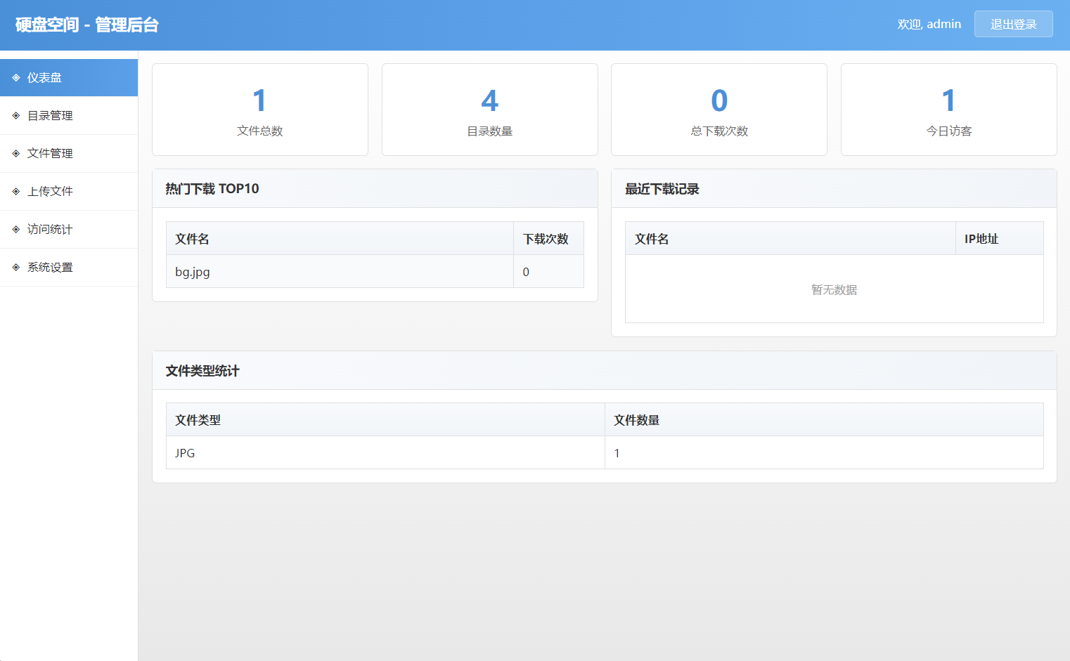 全开源个人网盘系统-高仿永硕E盘网盘系统源码图2