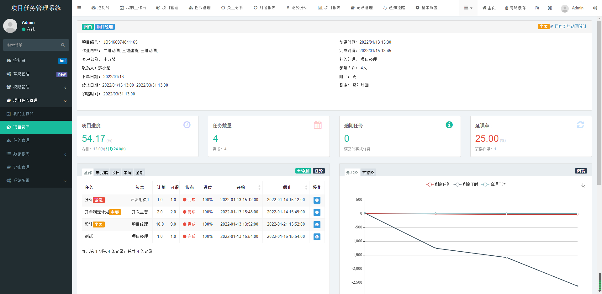 私有化项目任务系统源码图2