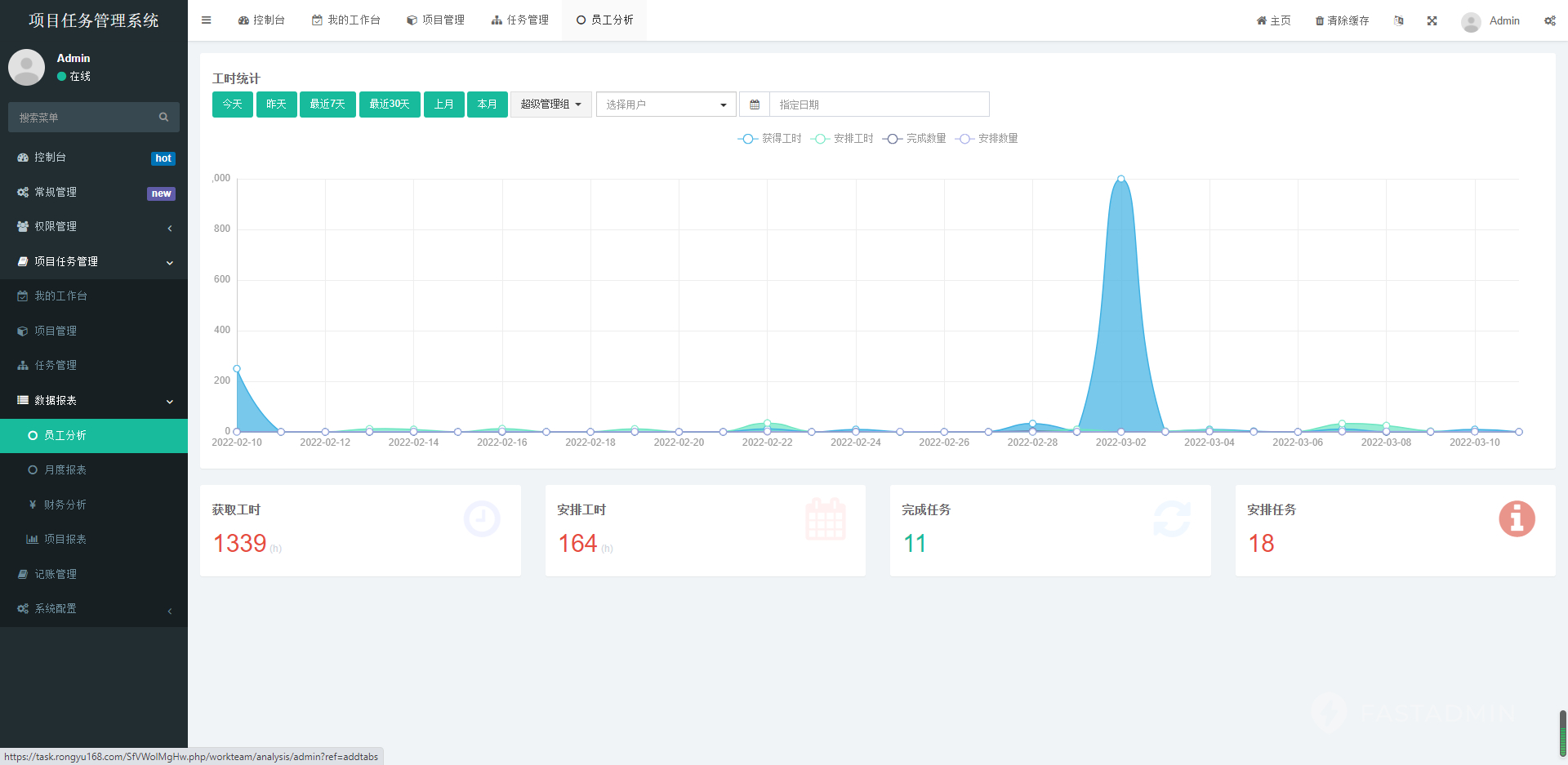 私有化项目任务系统源码图6