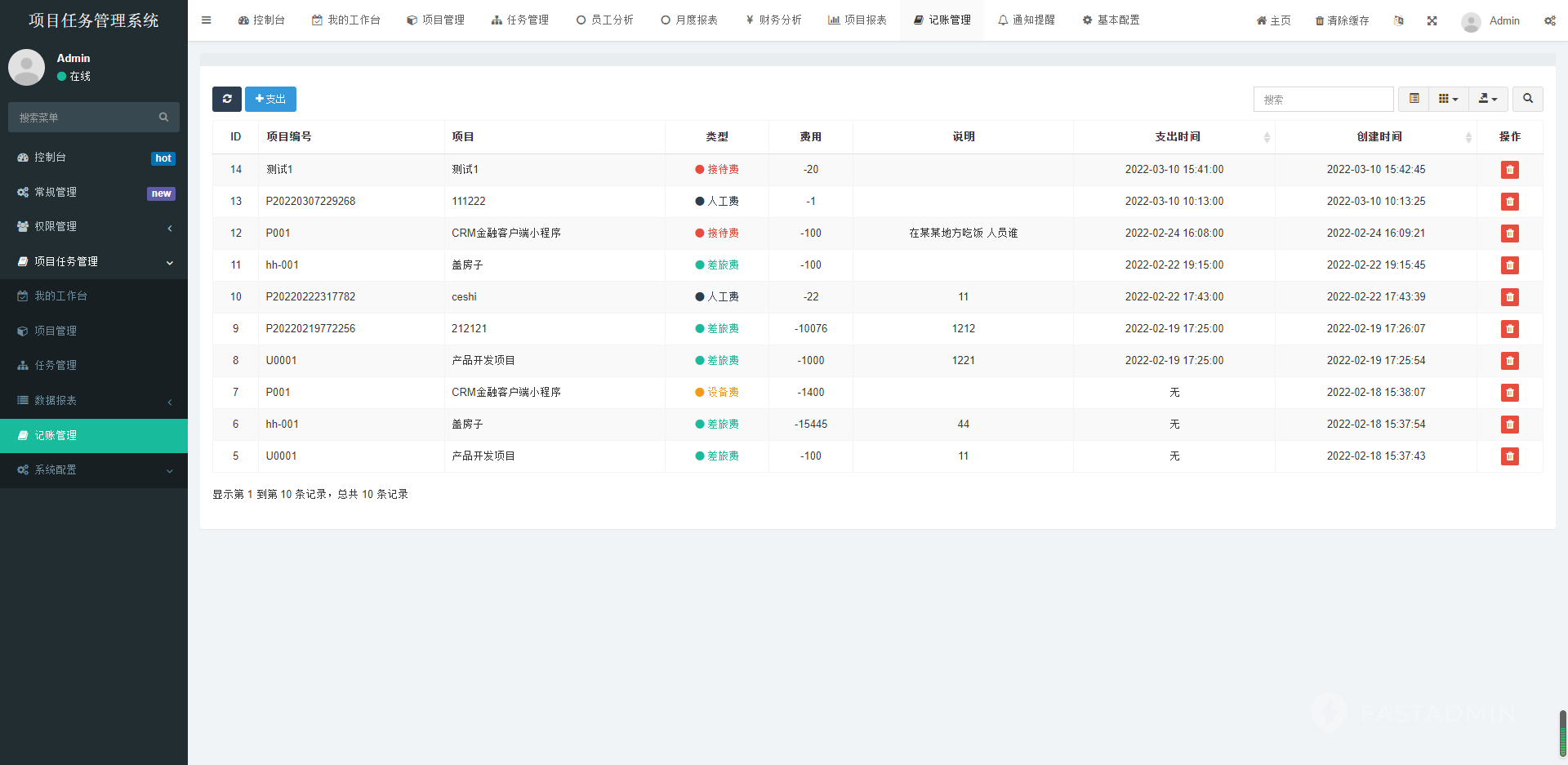 私有化项目任务系统源码图10