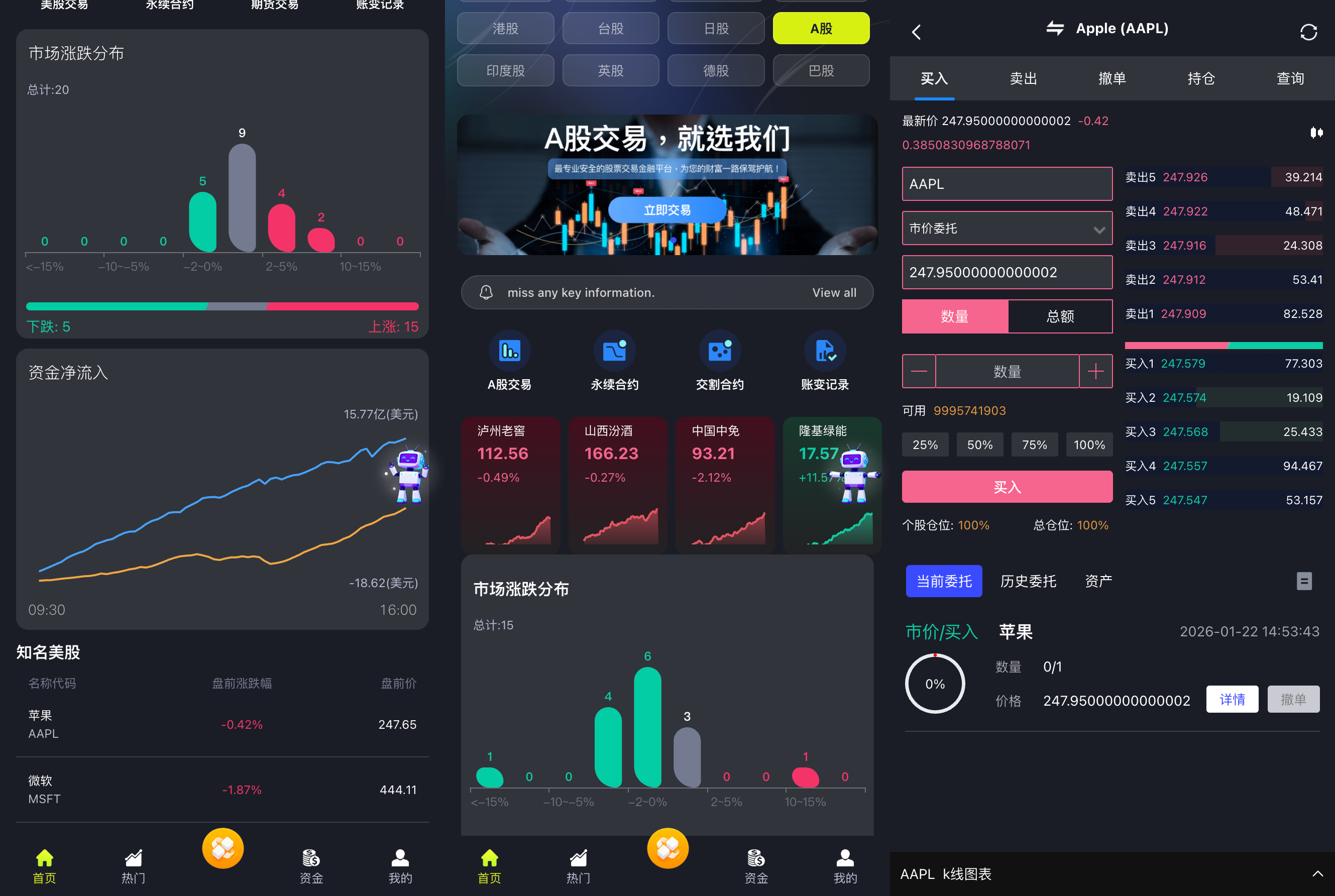 区块链交易所源码-综合股票交易所源码-dapp交易所源码图8