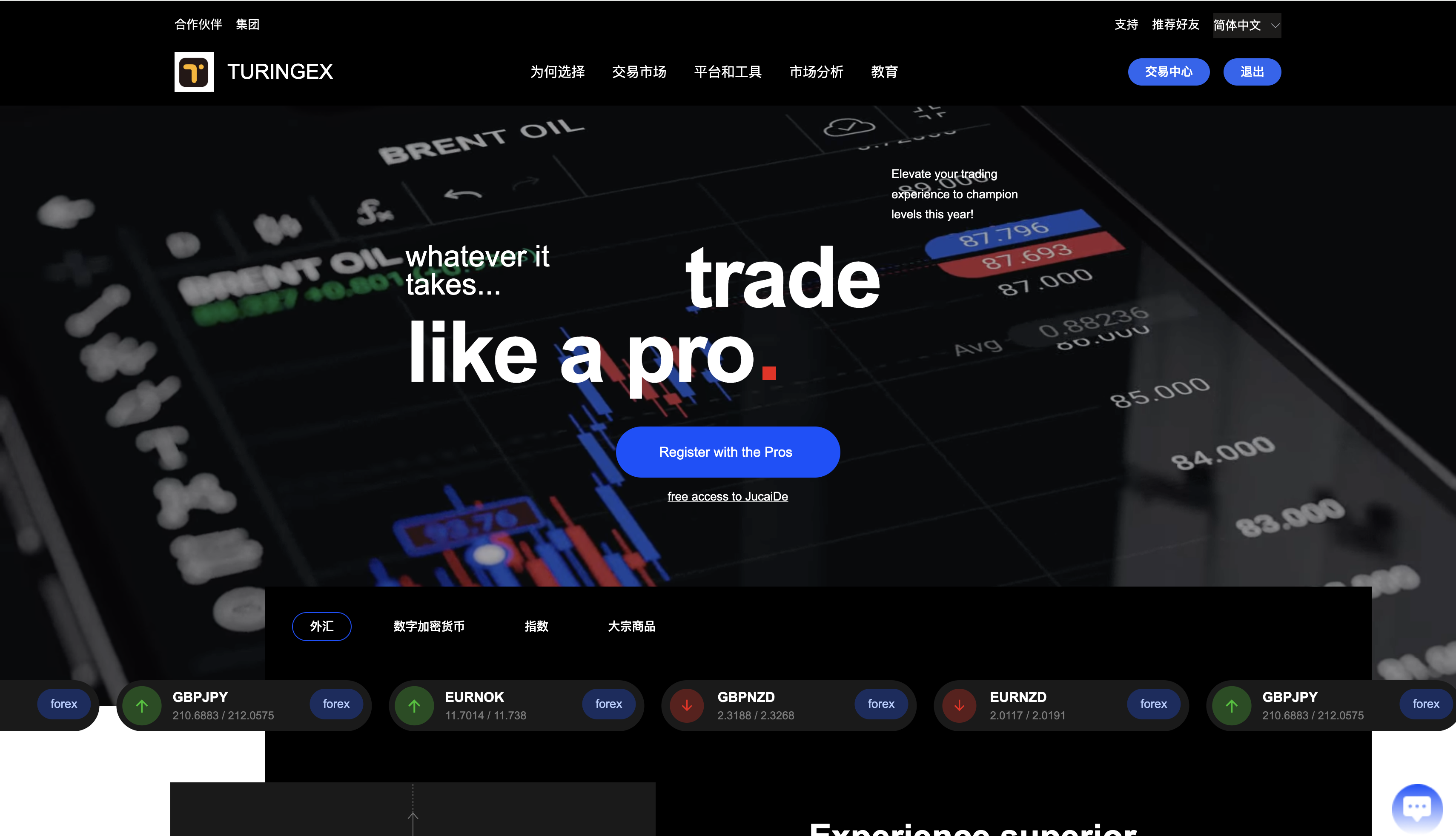 区块链交易所源码-综合股票交易所源码-dapp交易所源码图13