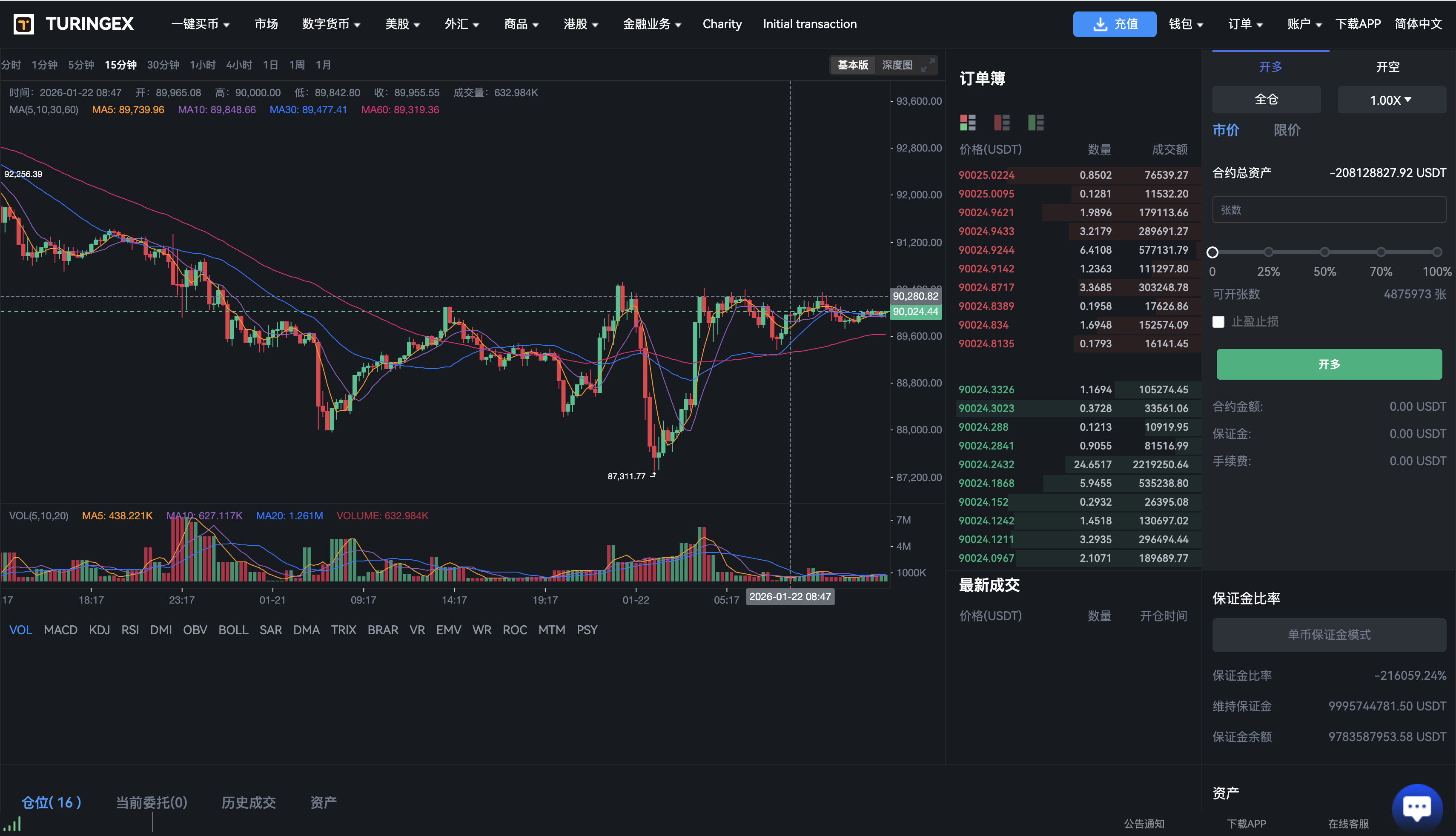 区块链交易所源码-综合股票交易所源码-dapp交易所源码图14