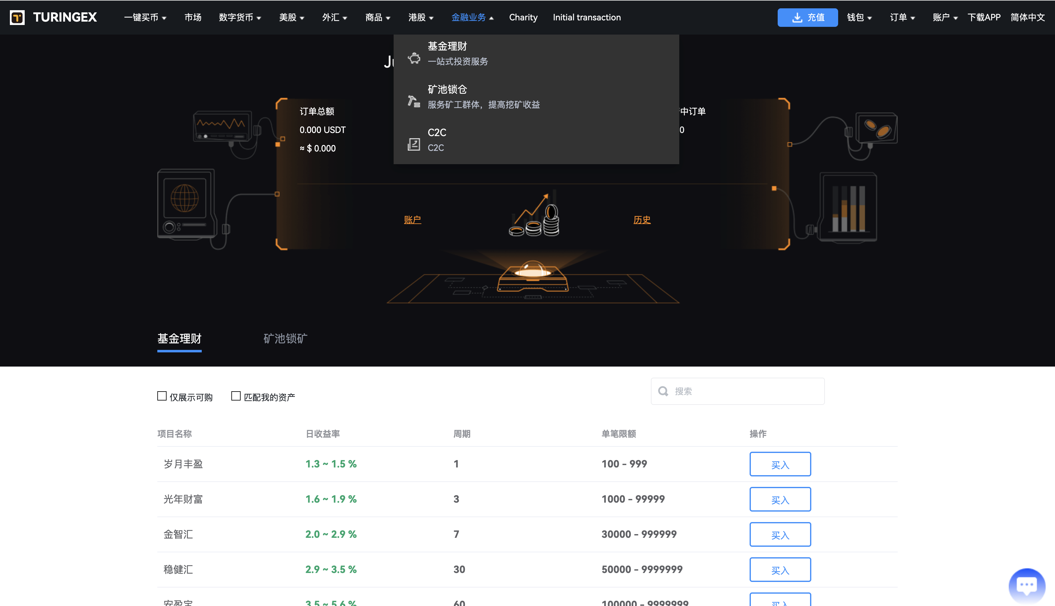 区块链交易所源码-综合股票交易所源码-dapp交易所源码图17